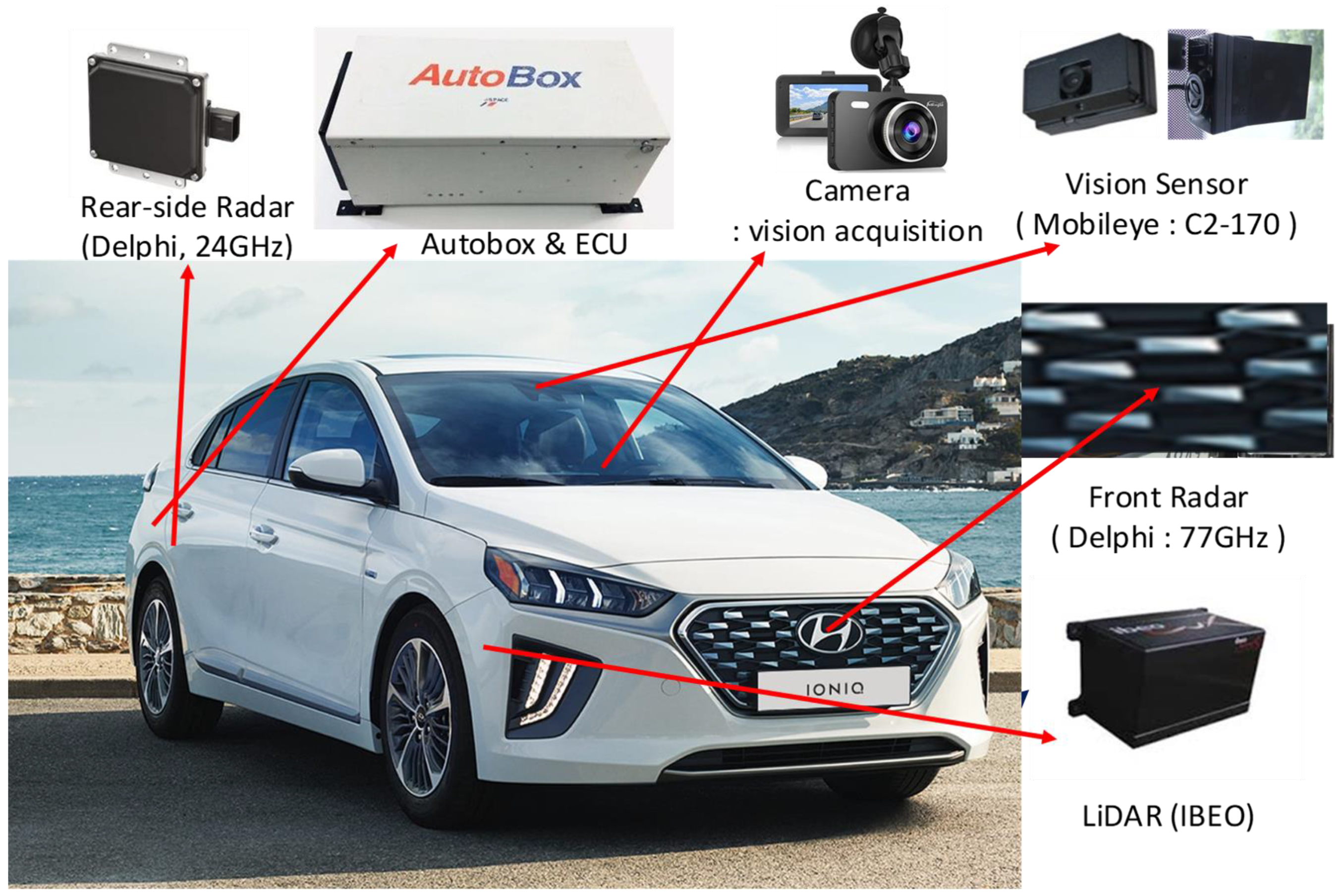 Electronics 09 01774 g009 550