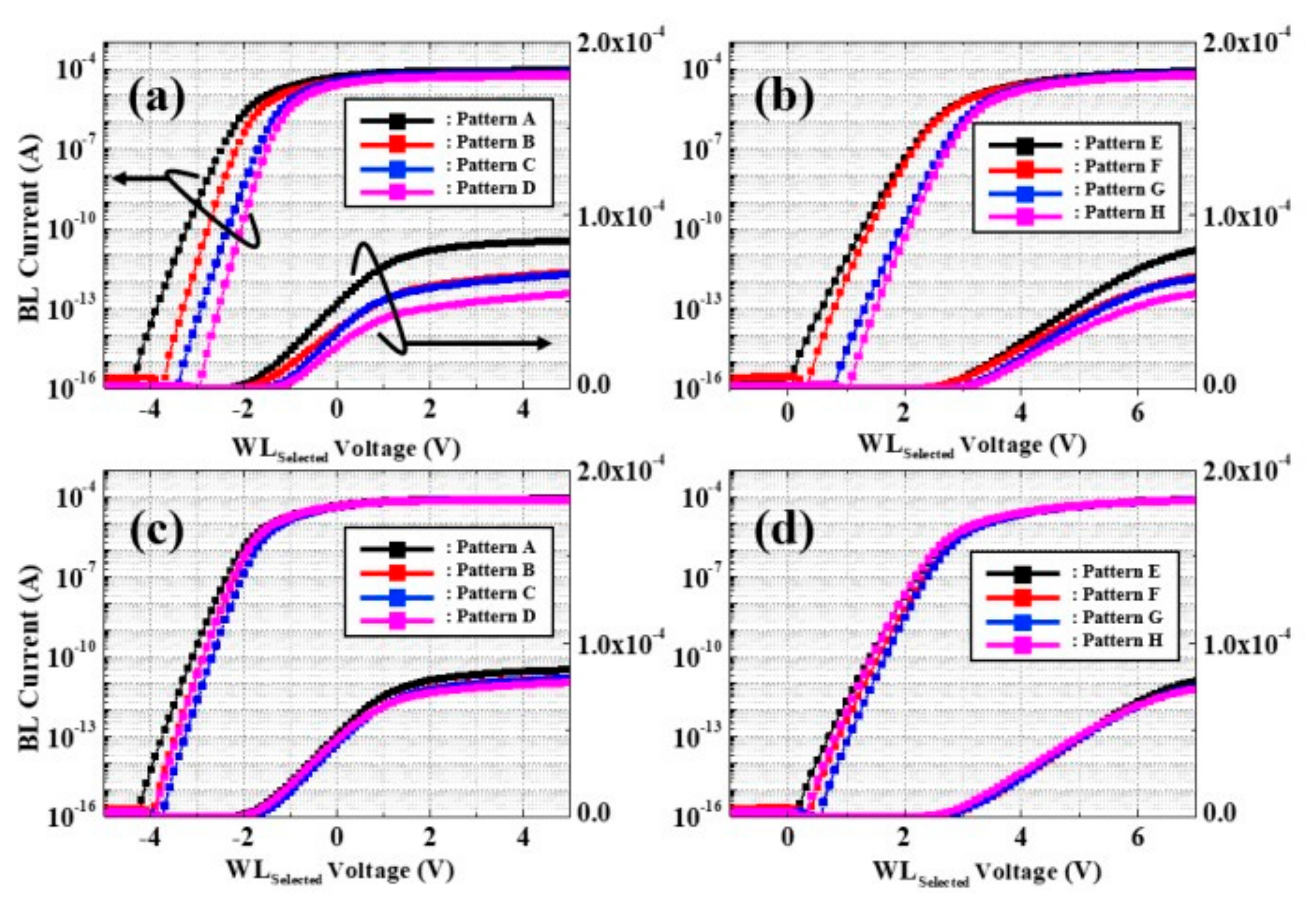 Electronics 09 01775 g008 550