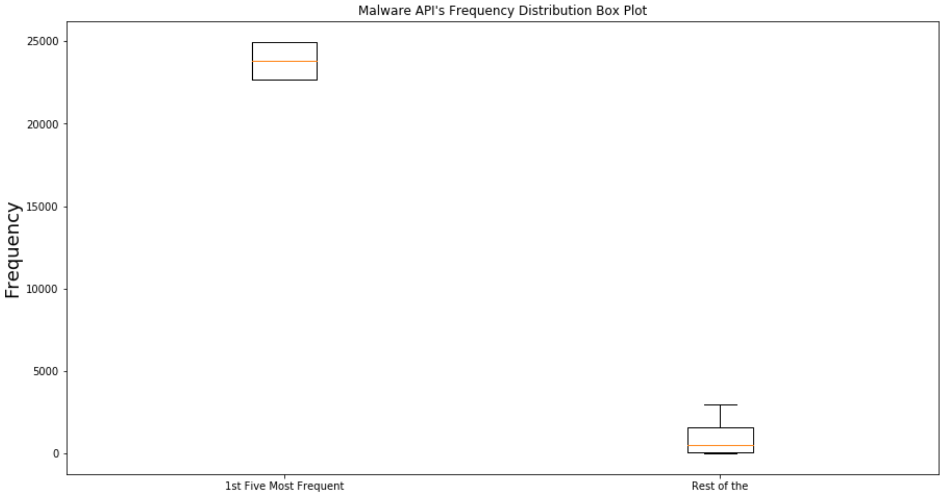Electronics 09 01777 g004