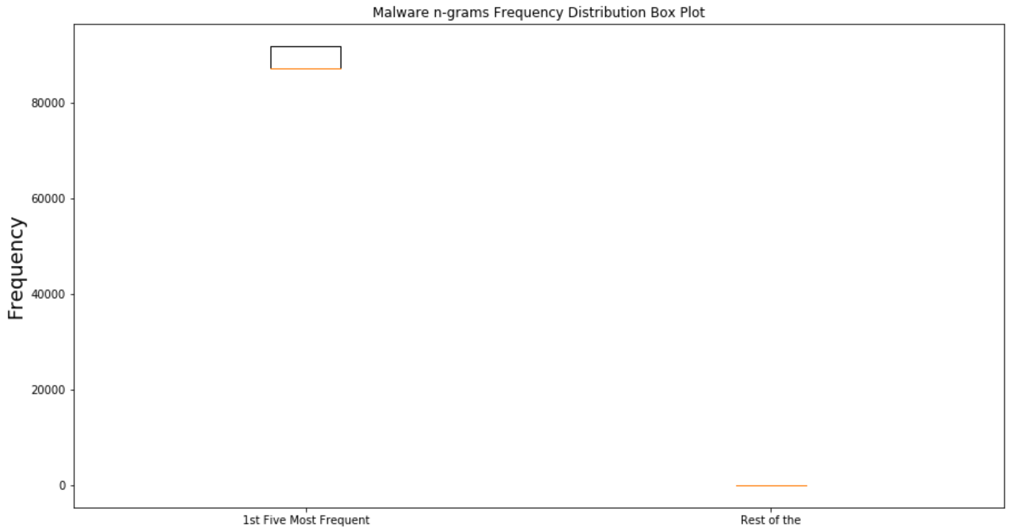 Electronics 09 01777 g006