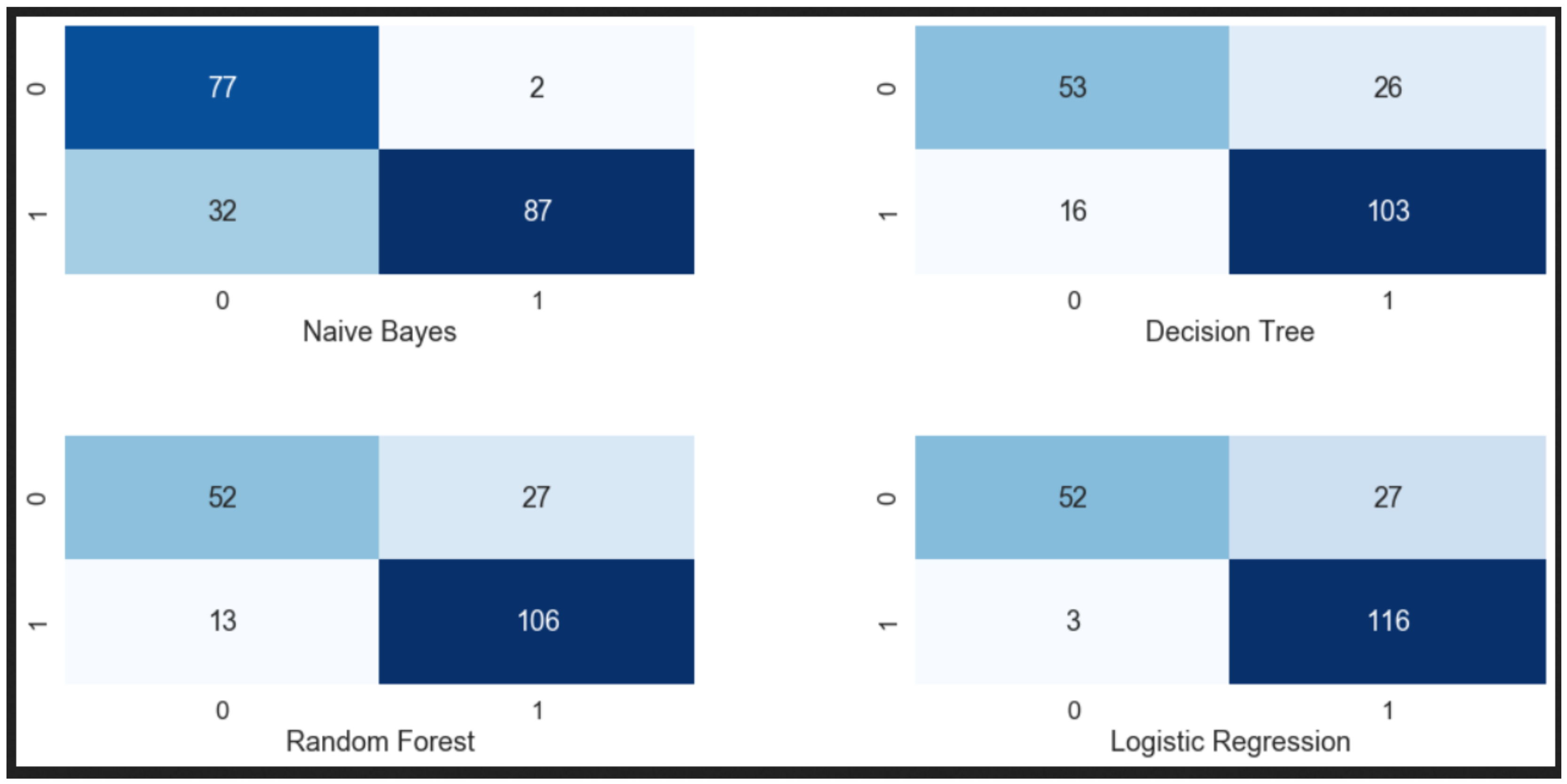 Electronics 09 01777 g007