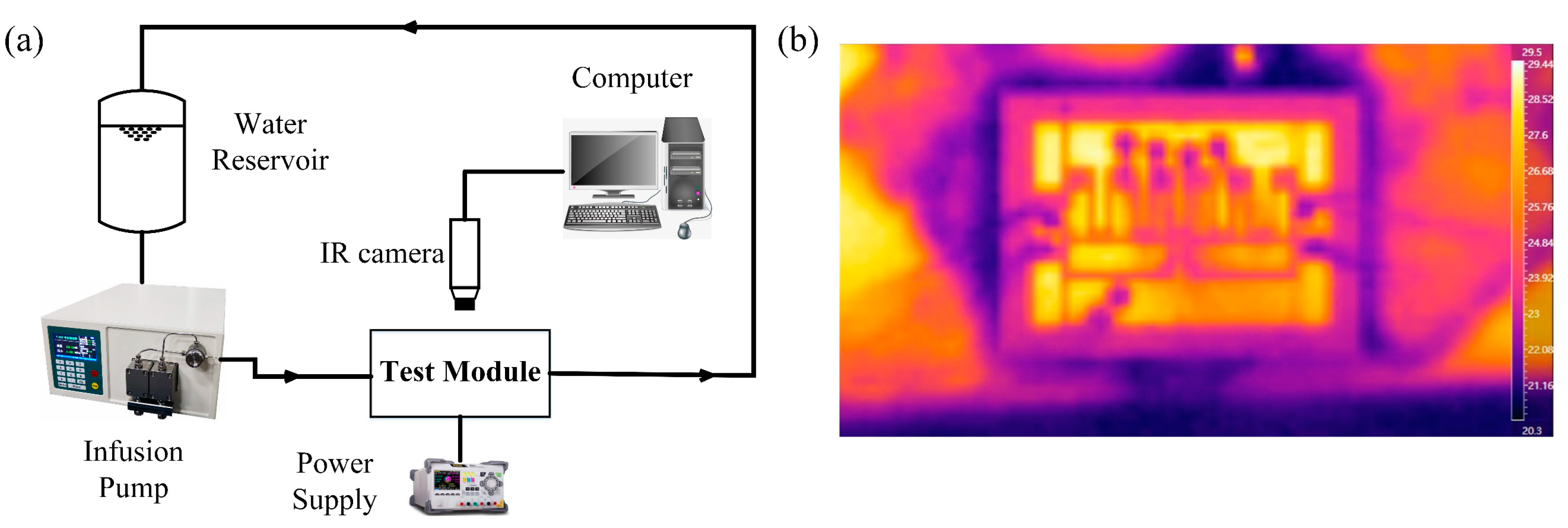 Electronics 09 01778 g003