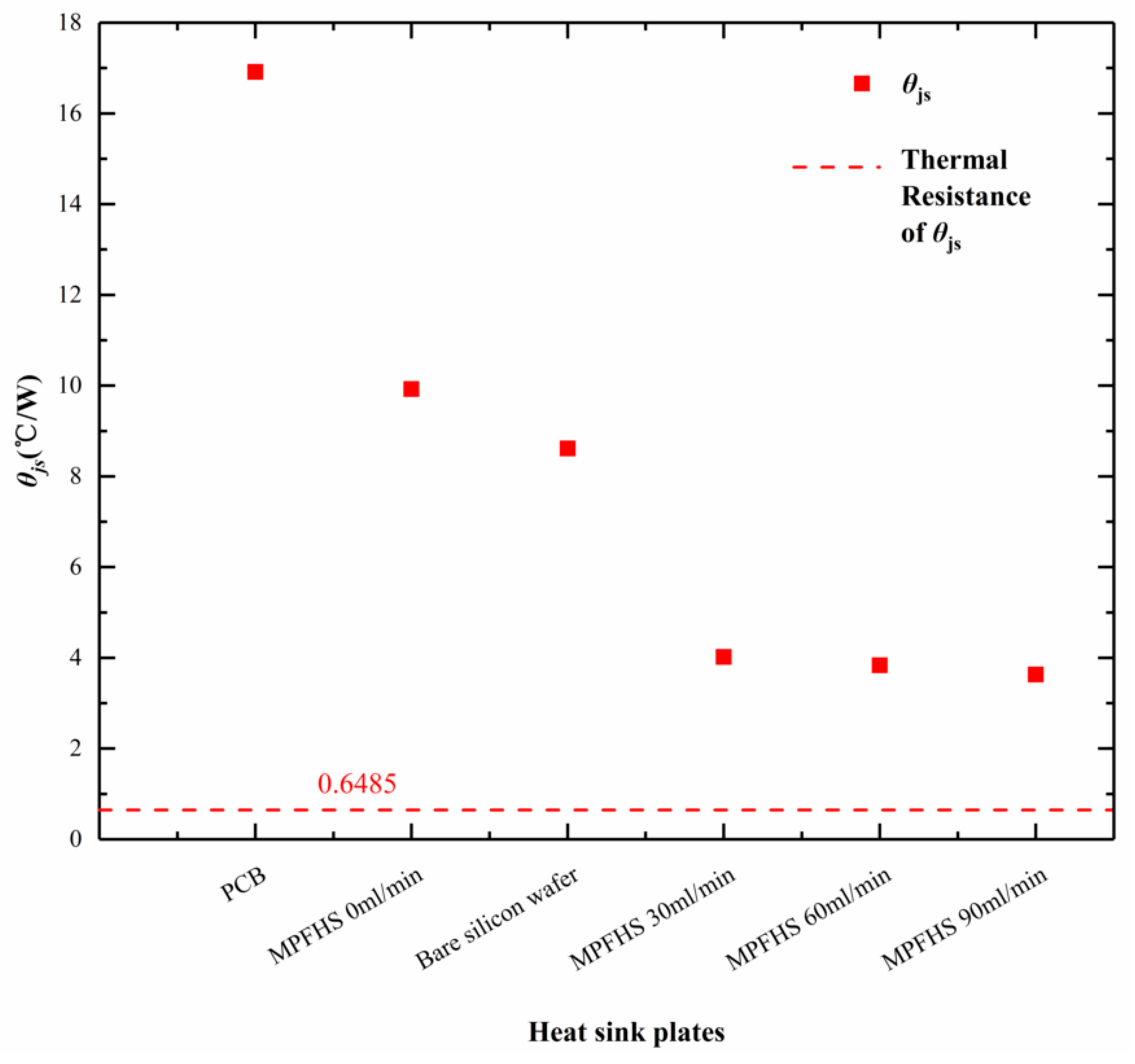 Electronics 09 01778 g007