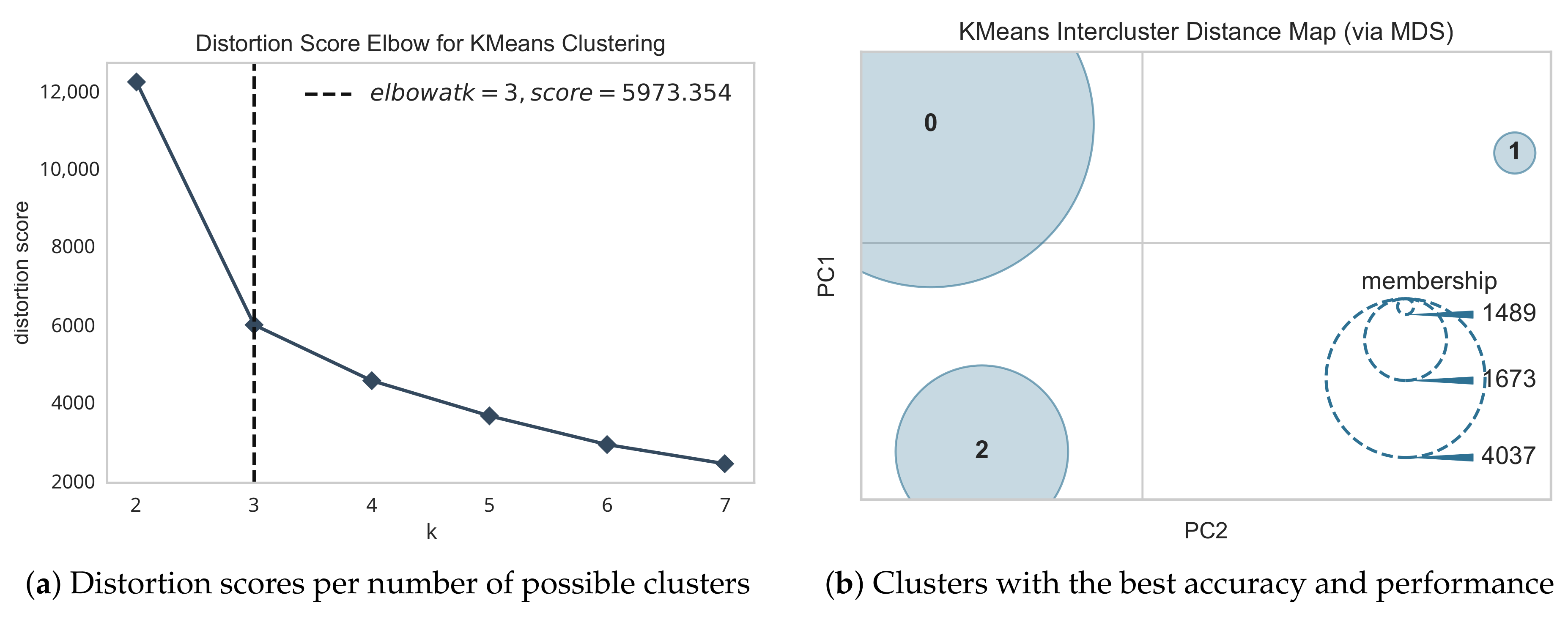 Electronics 09 01779 g004