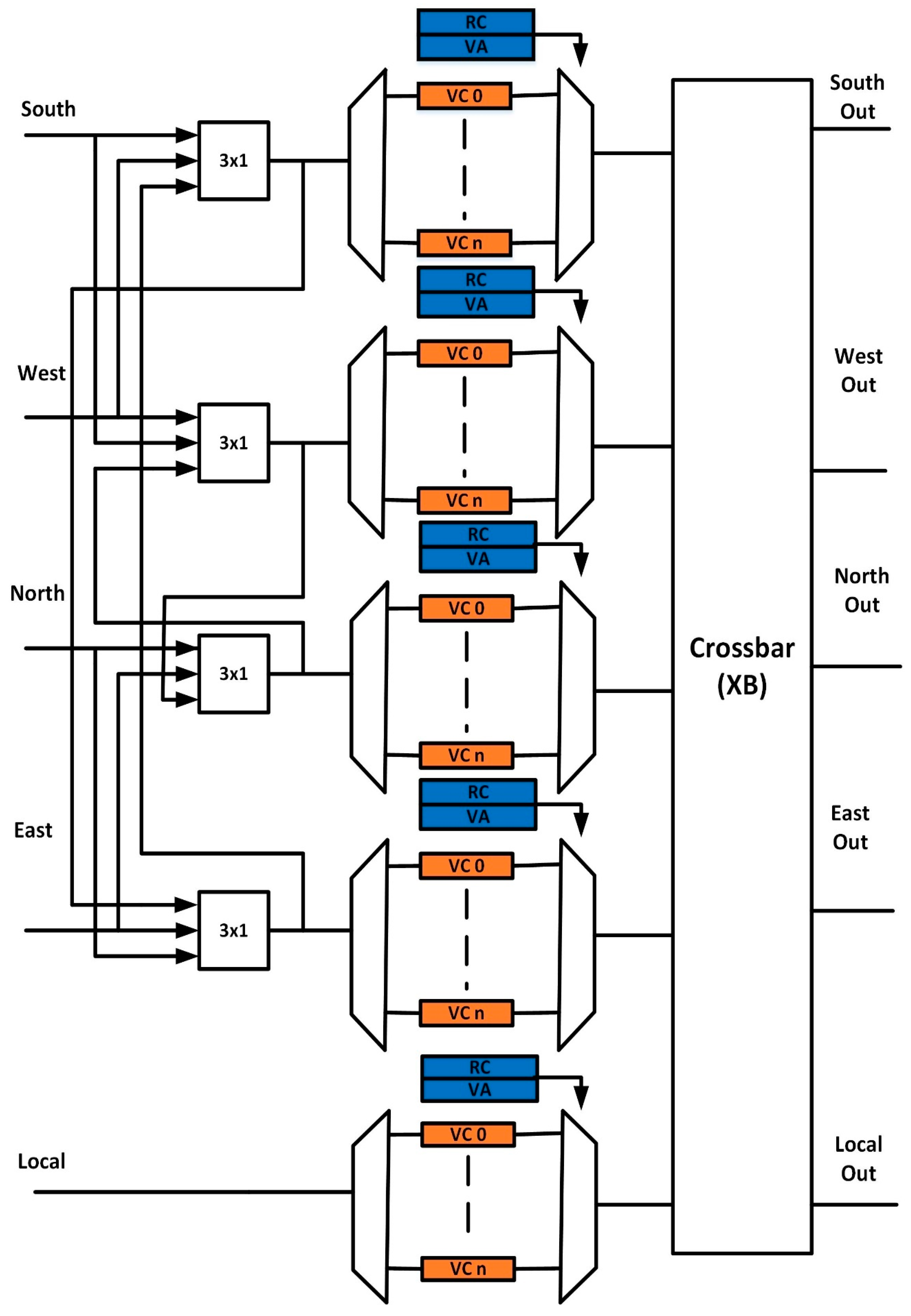 Electronics 09 01783 g002