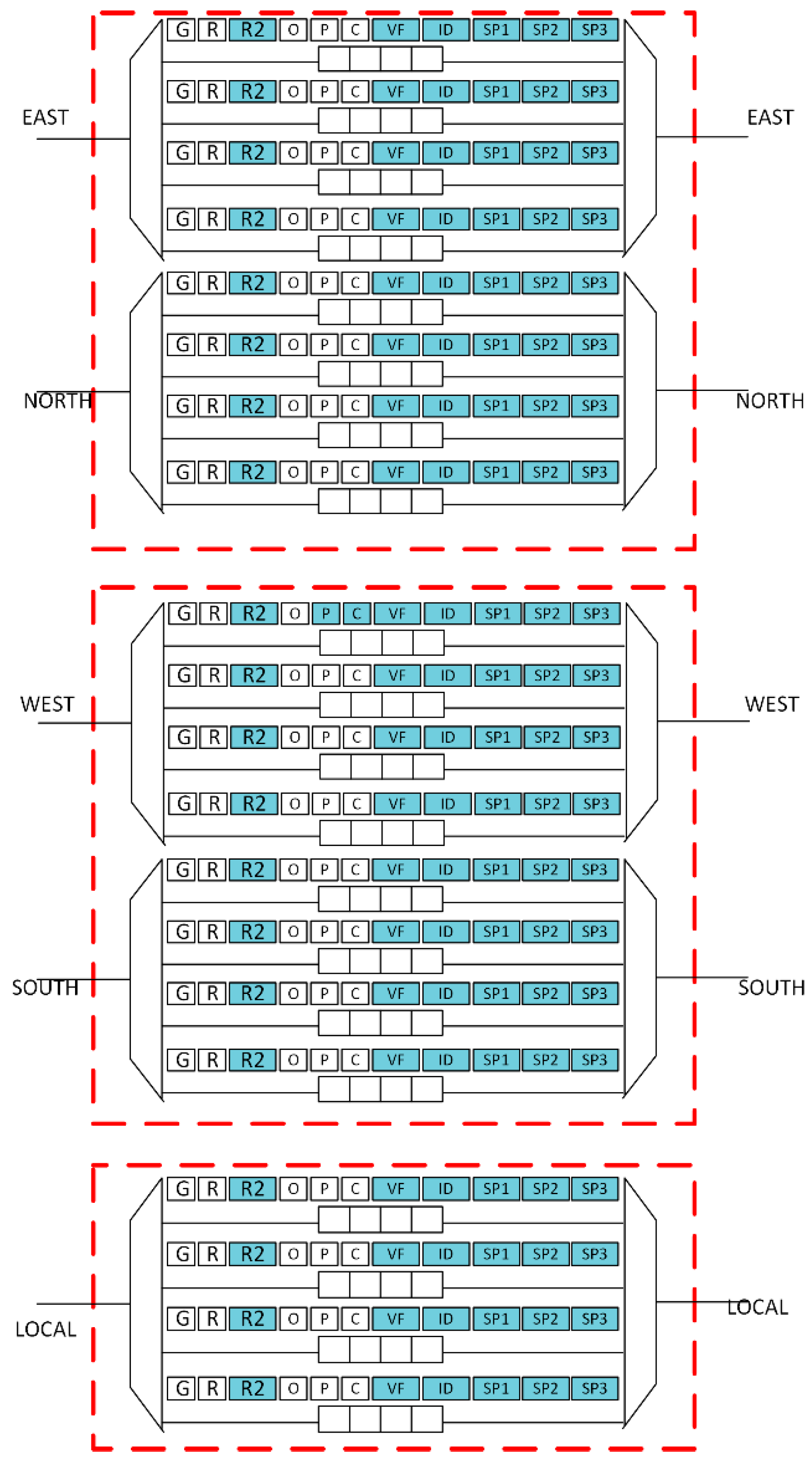 Electronics 09 01783 g003