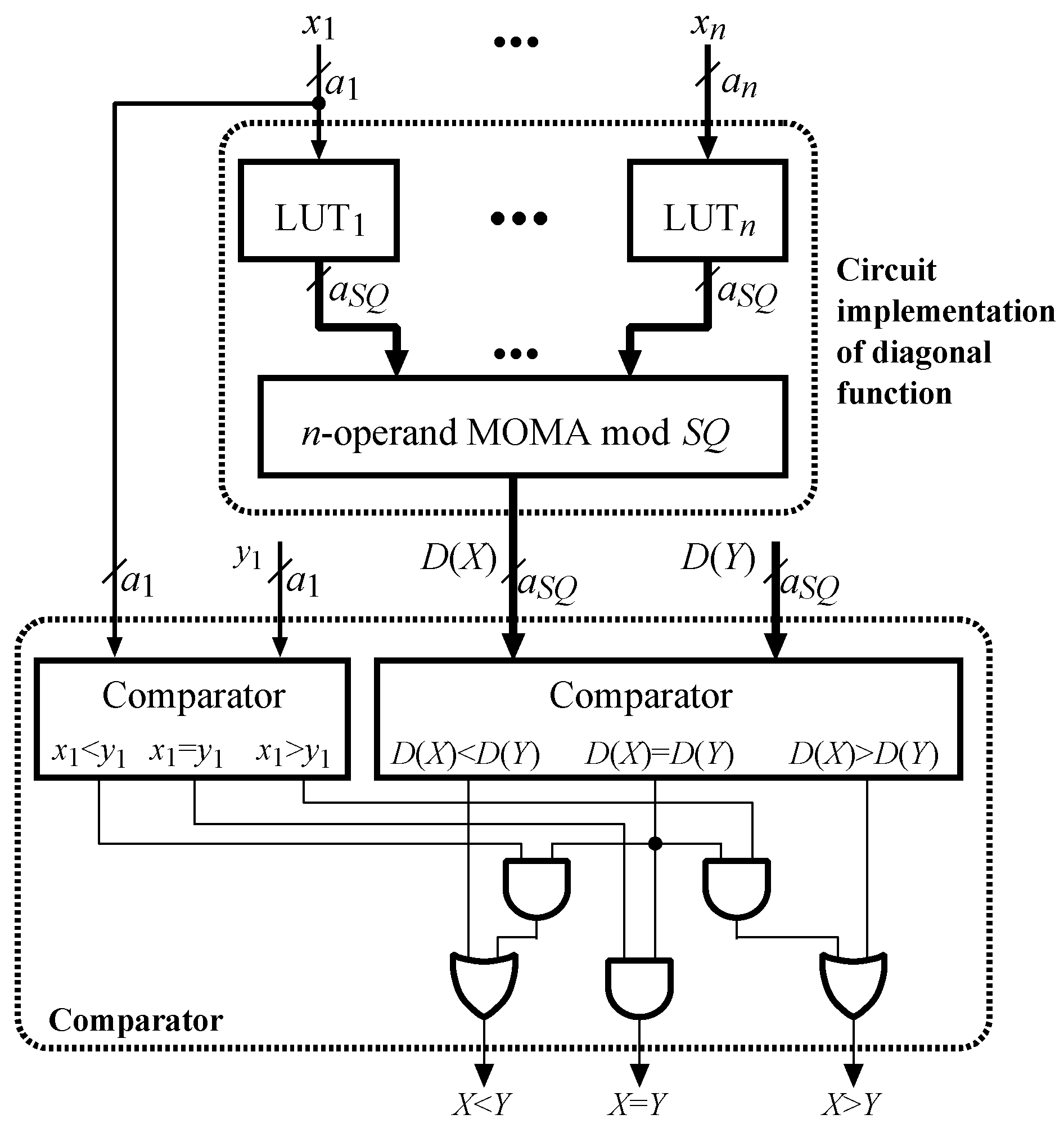 Electronics 09 01784 g001