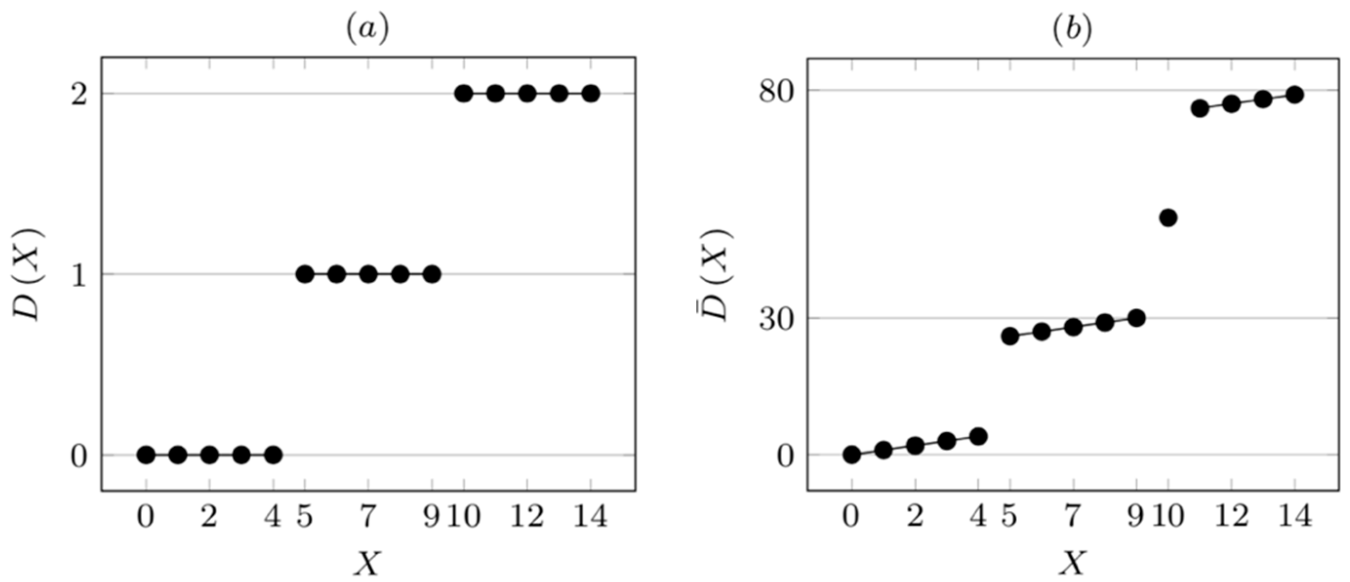 Electronics 09 01784 g002