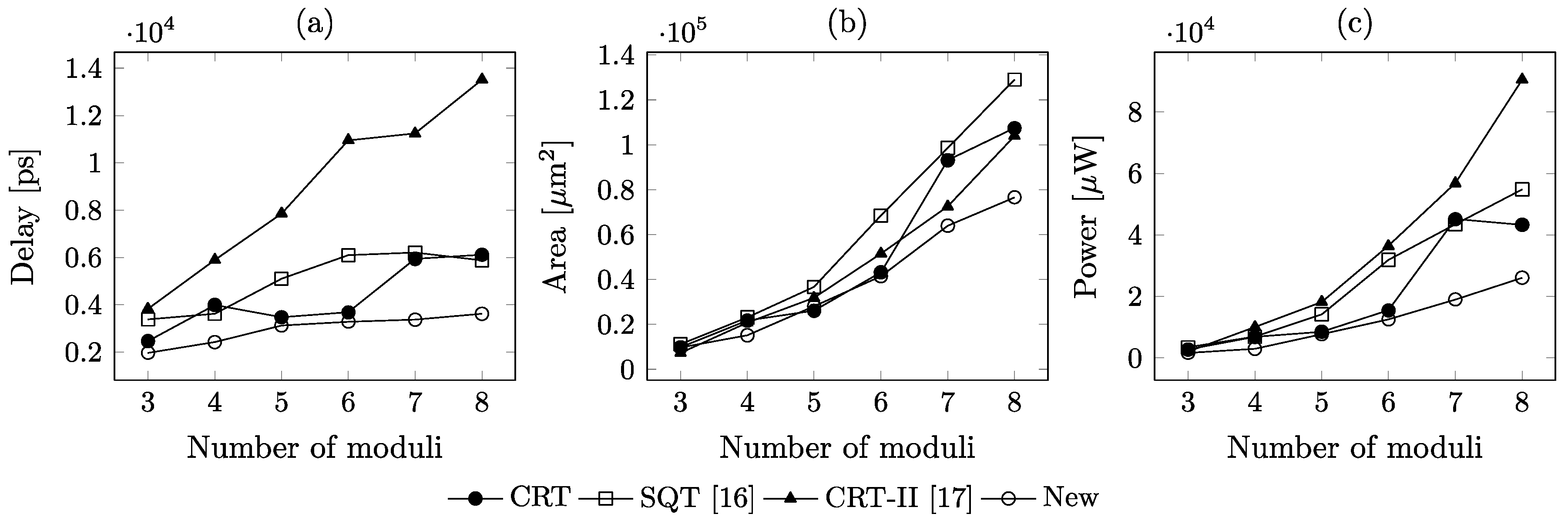 Electronics 09 01784 g005