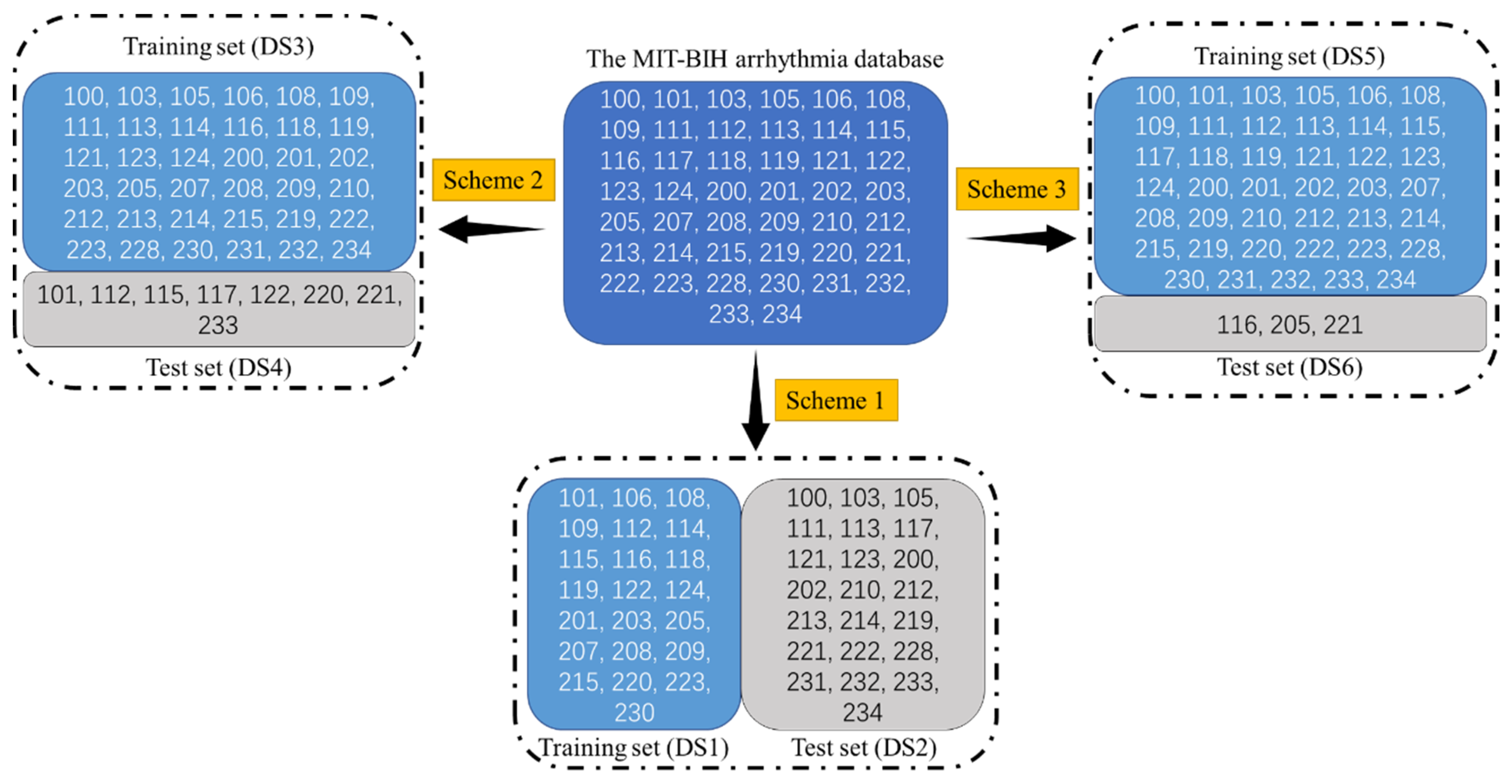 Electronics 09 01790 g003