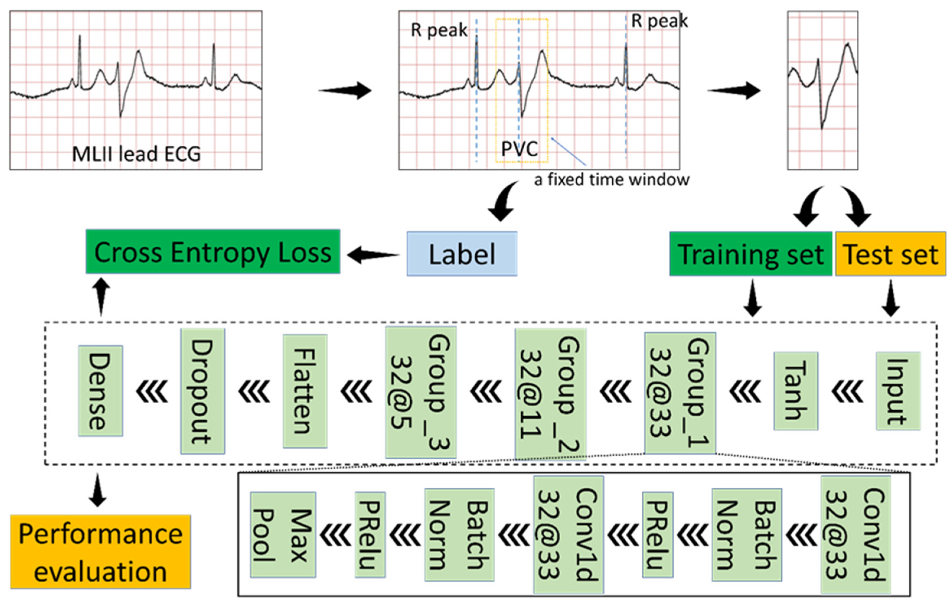 Electronics 09 01790 g004