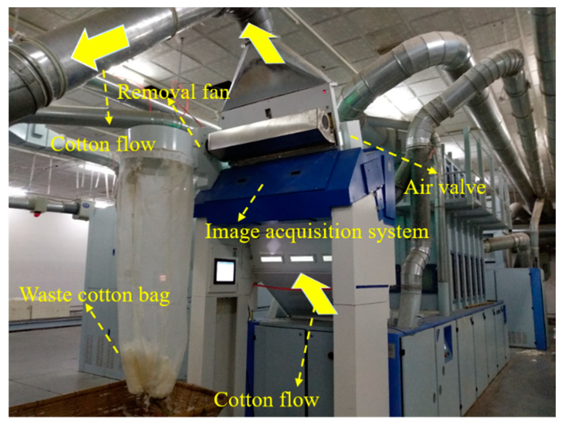 Electronics 09 01795 g004