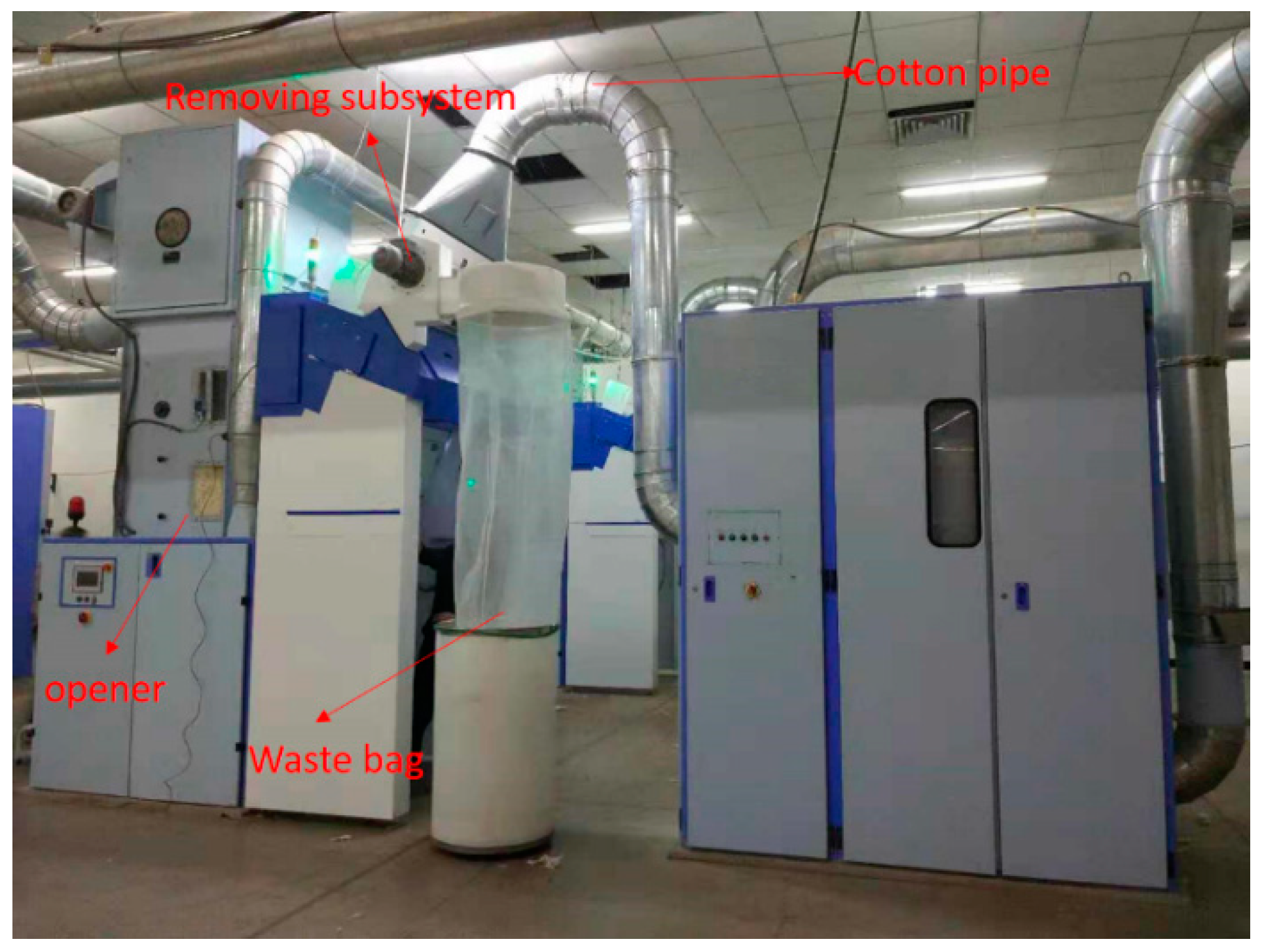 Electronics 09 01795 g014