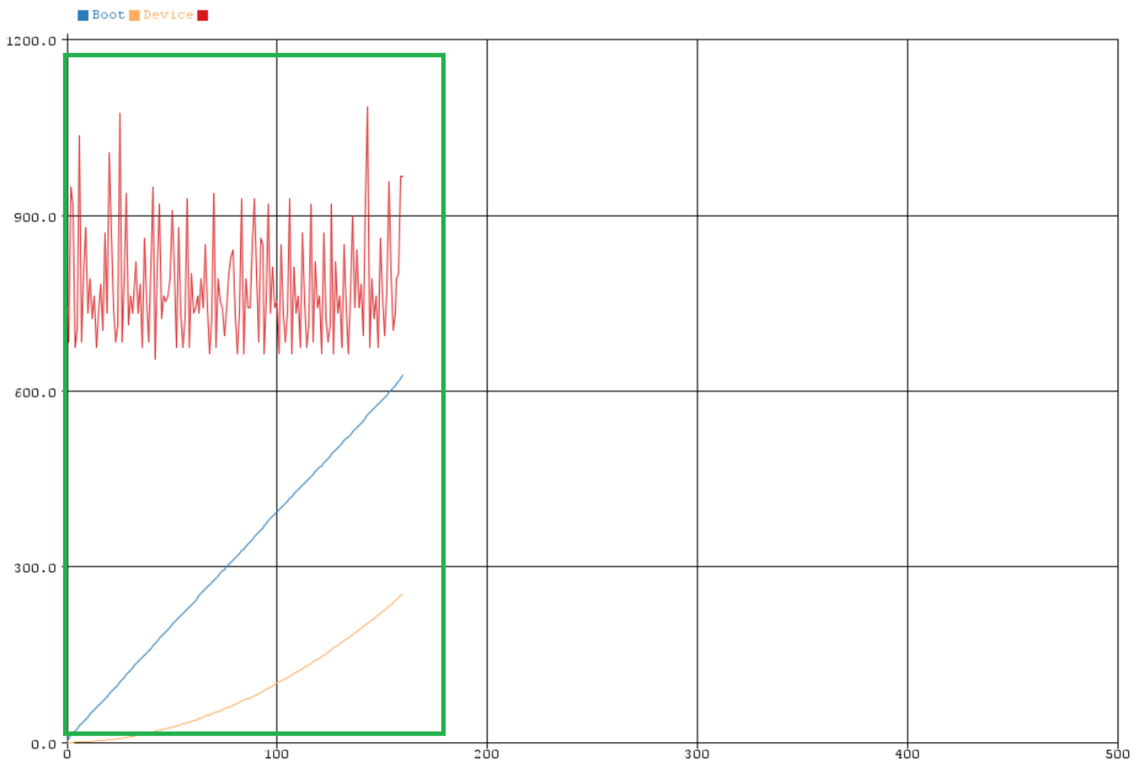 Electronics 09 01799 g008