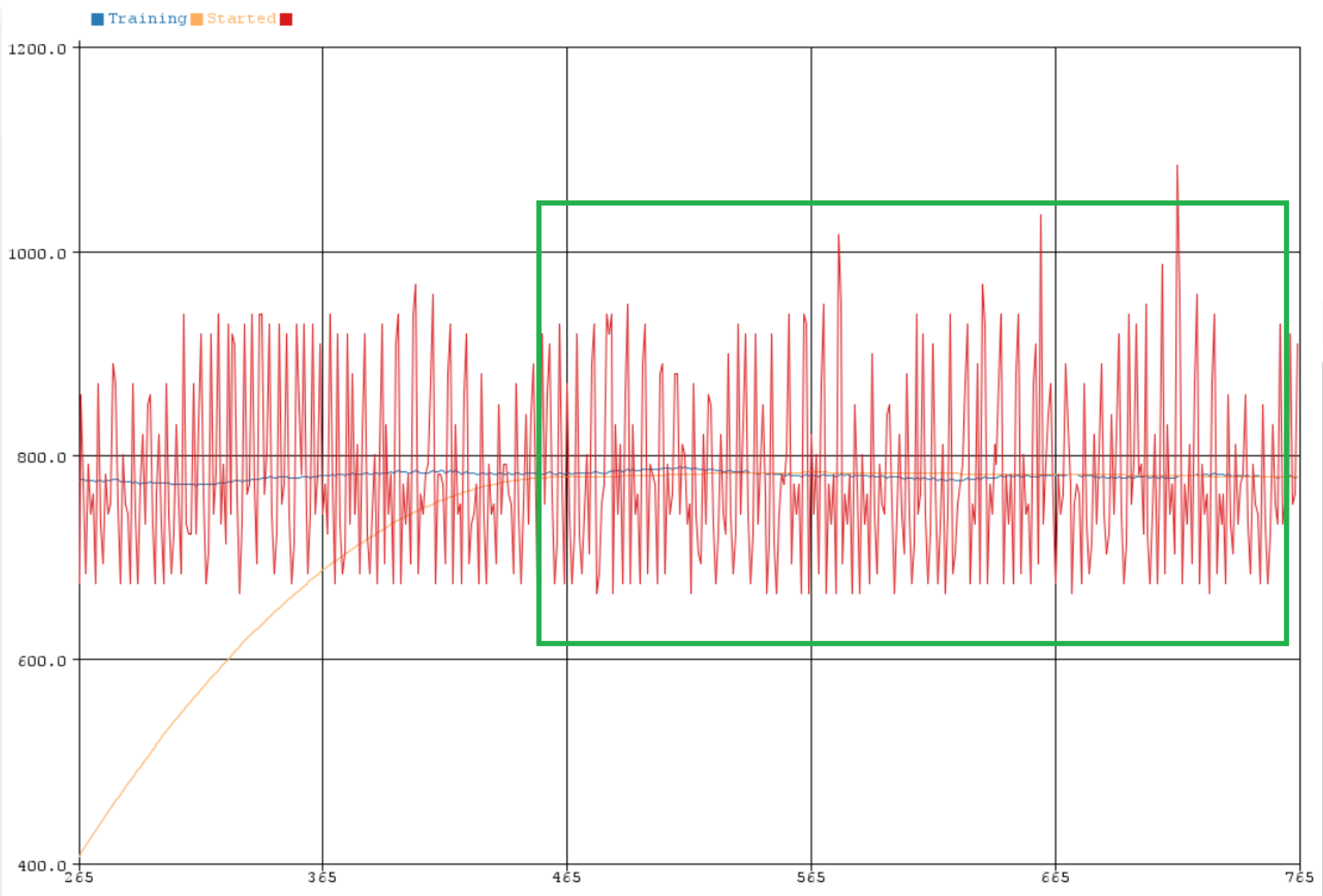 Electronics 09 01799 g010