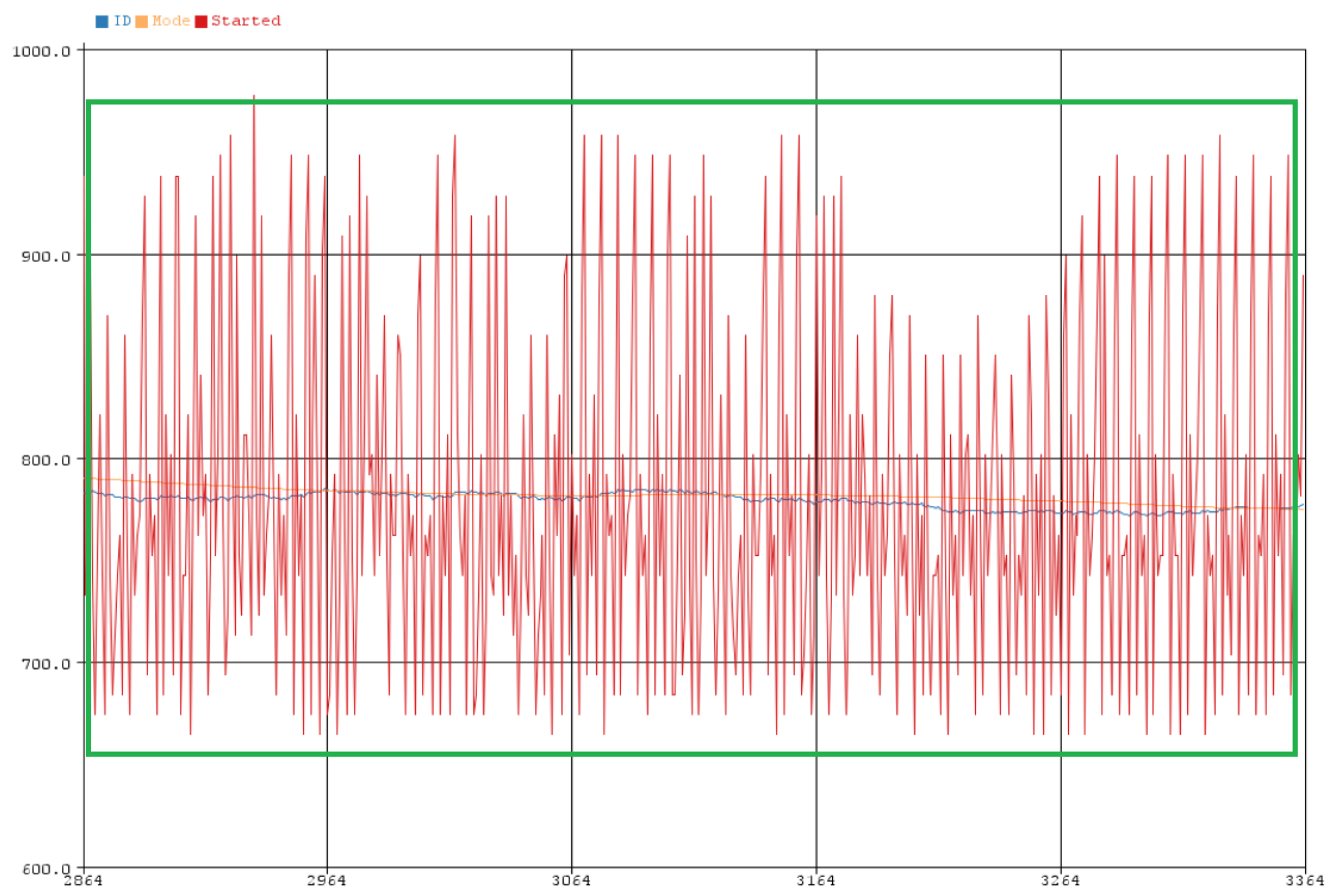 Electronics 09 01799 g013