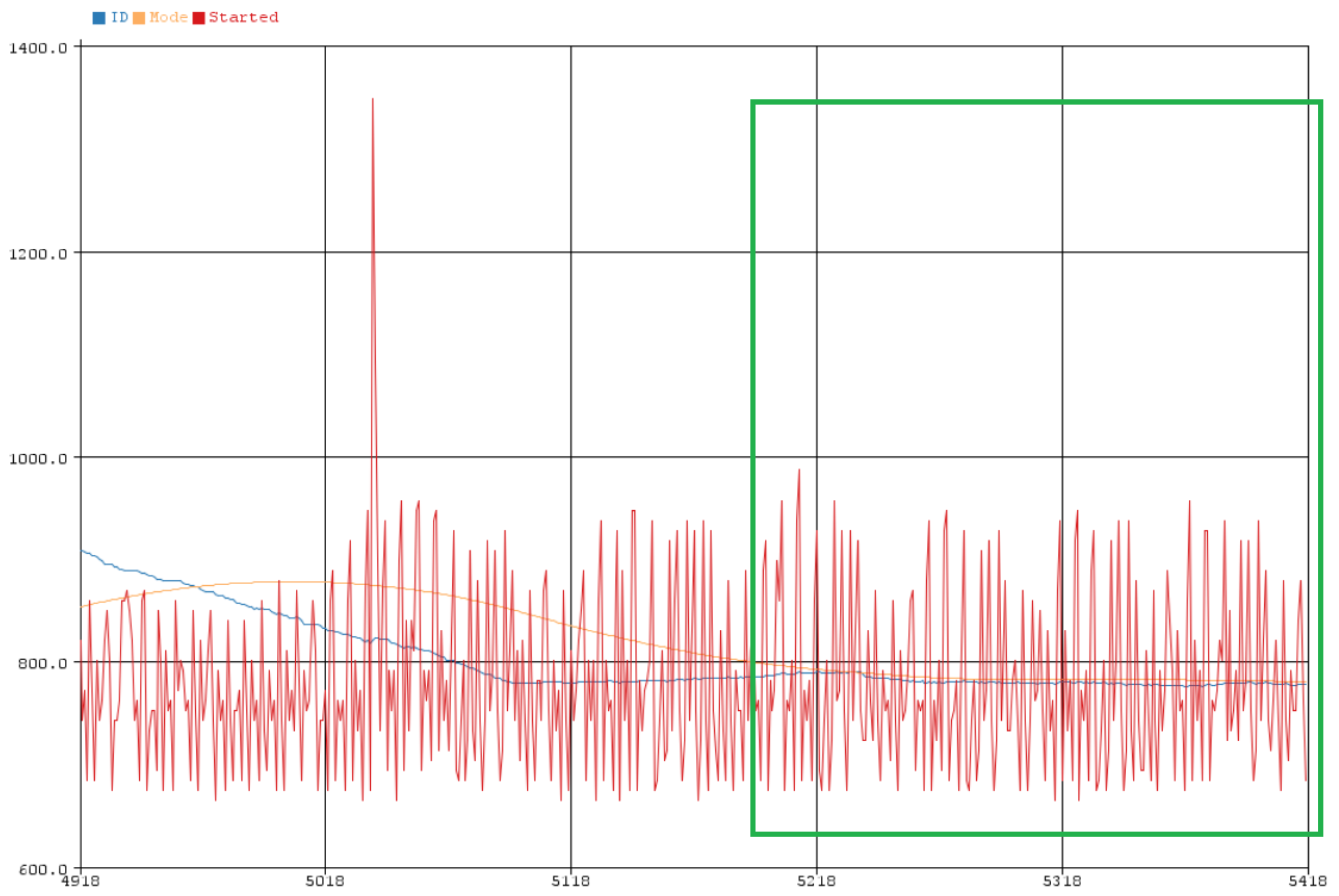 Electronics 09 01799 g016