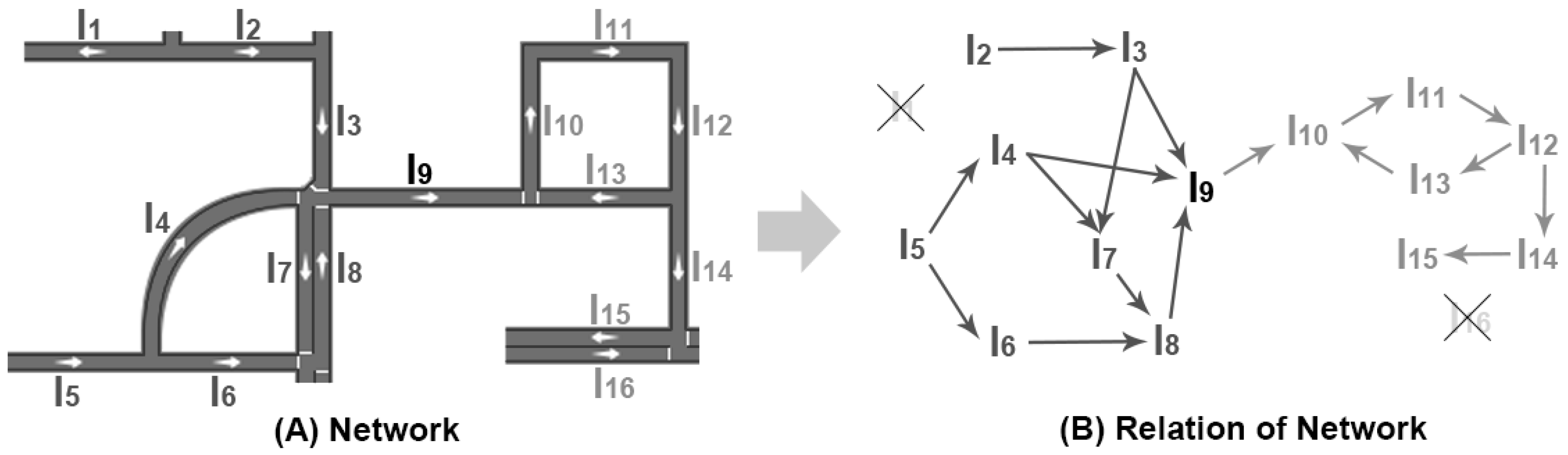 Electronics 09 01800 g002