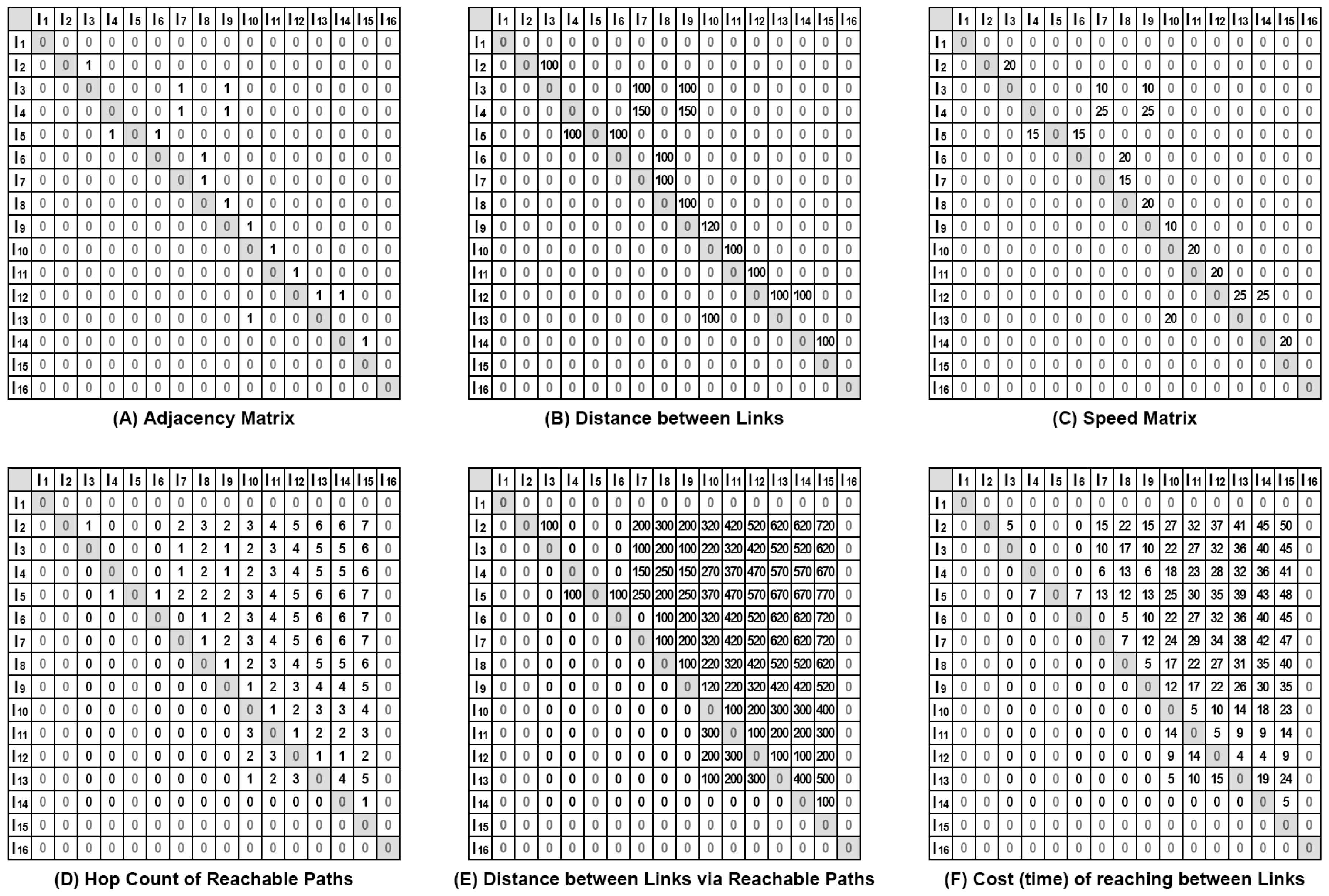 Electronics 09 01800 g003