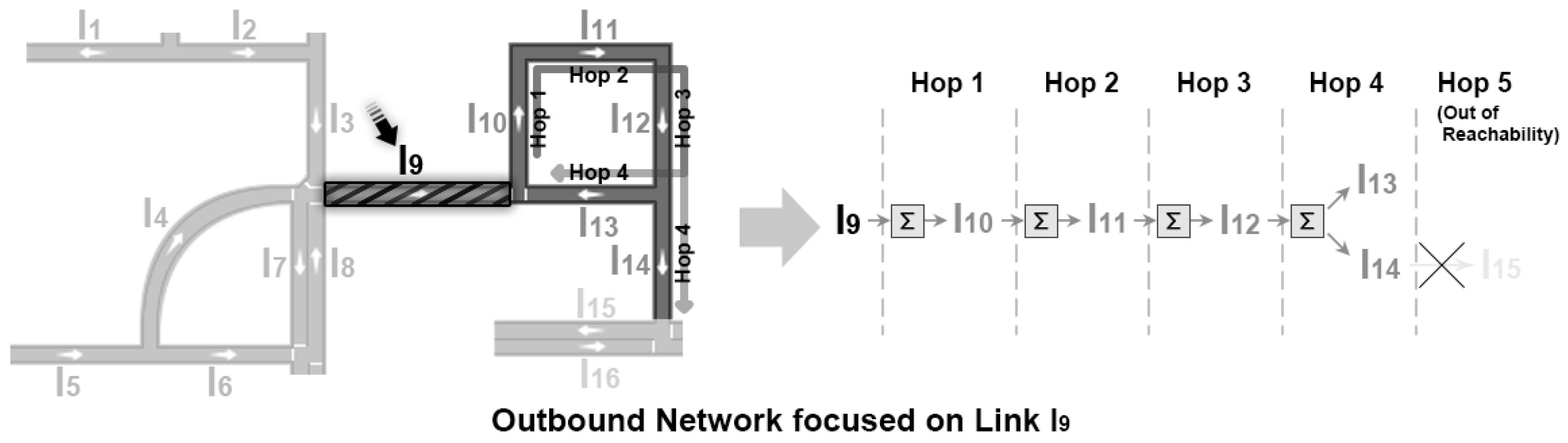 Electronics 09 01800 g005