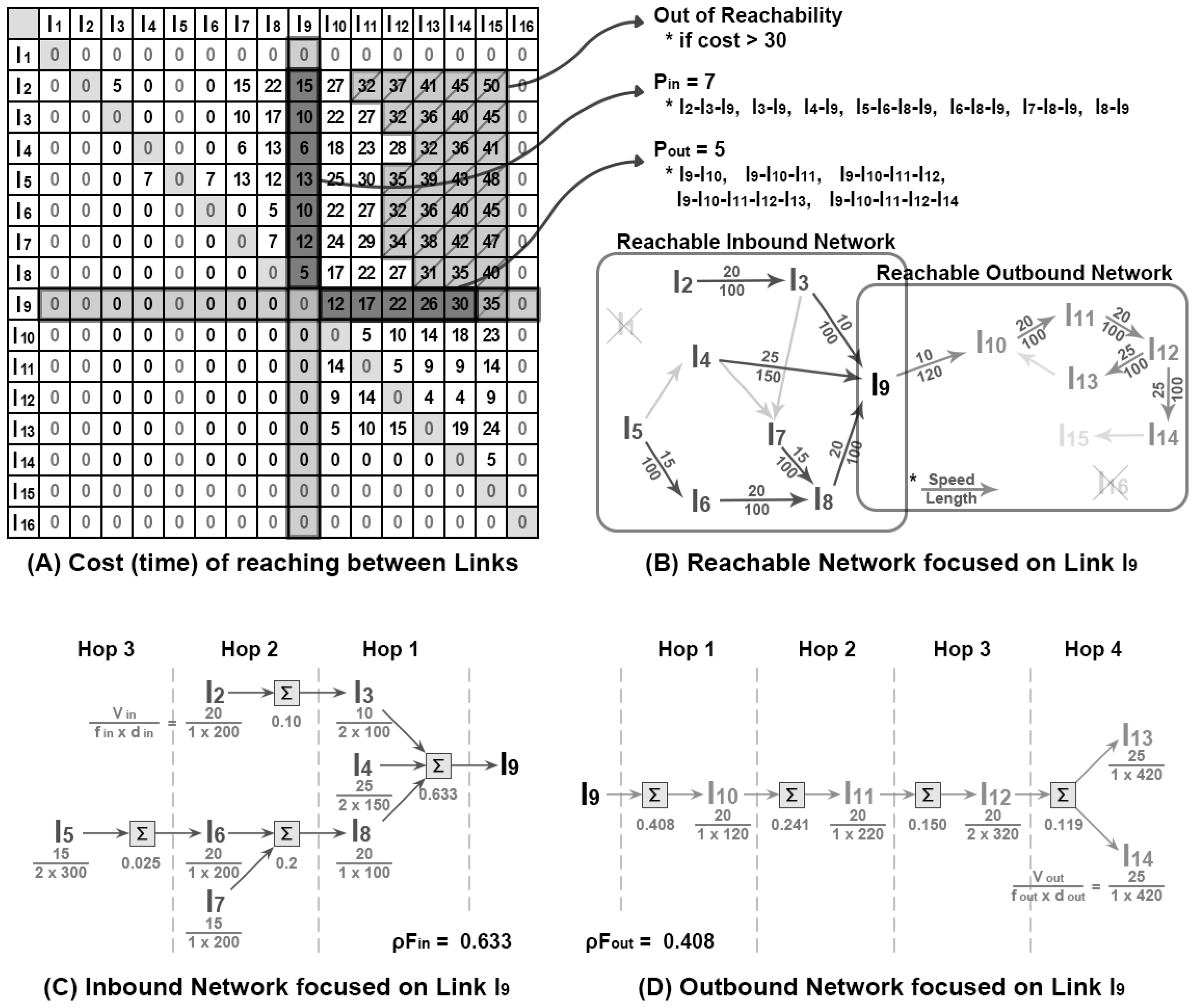 Electronics 09 01800 g006