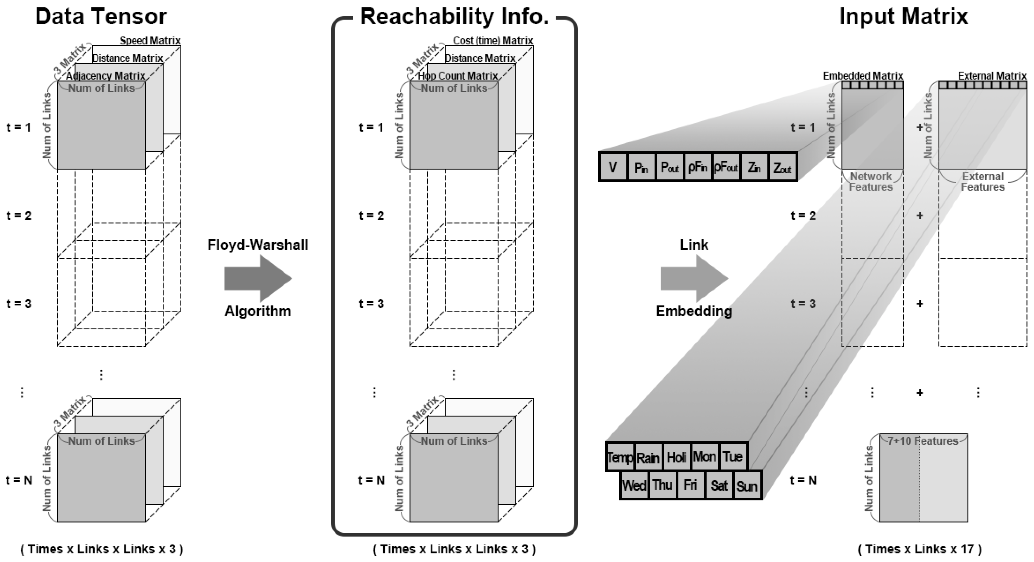 Electronics 09 01800 g008