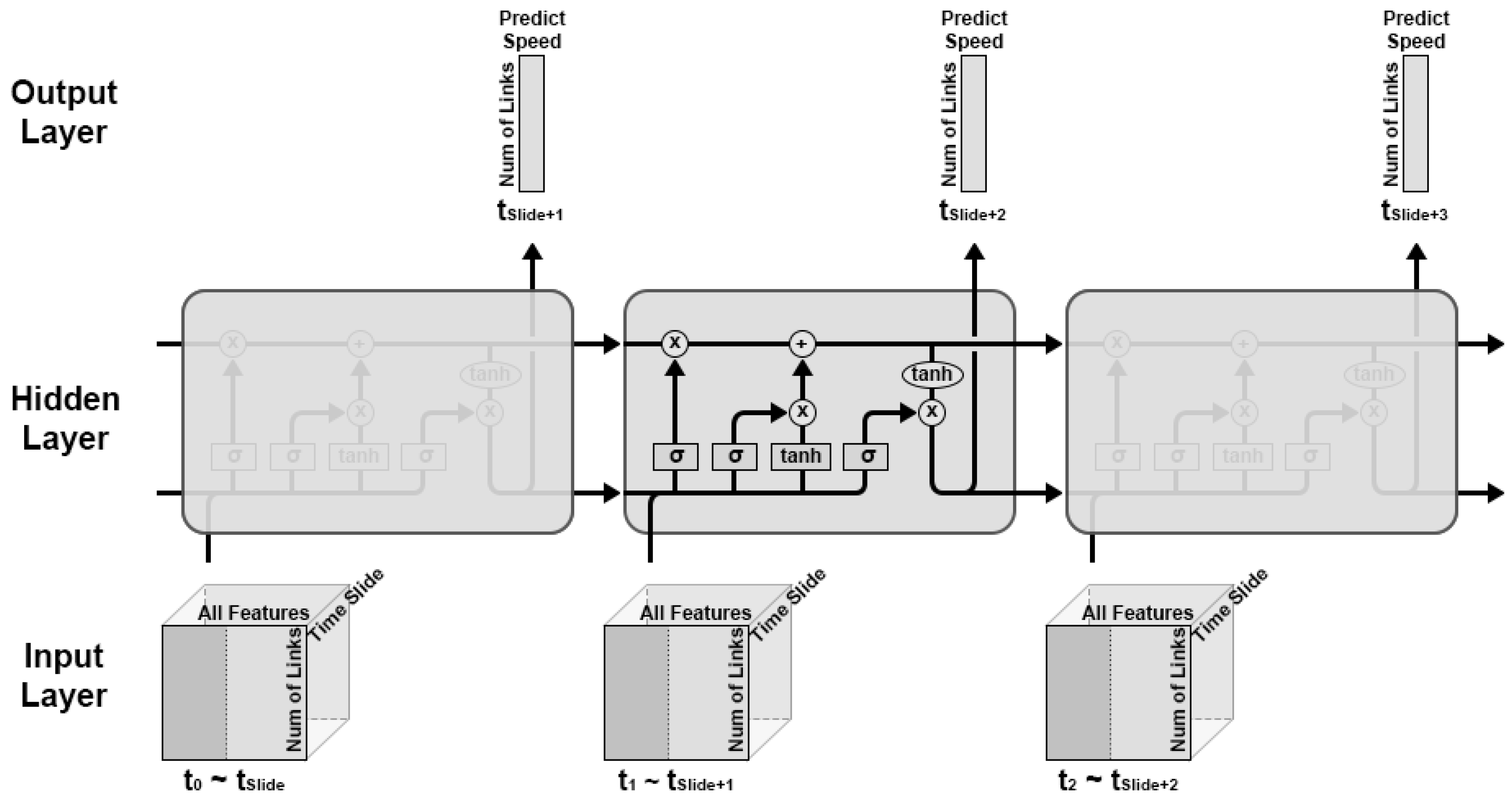 Electronics 09 01800 g009