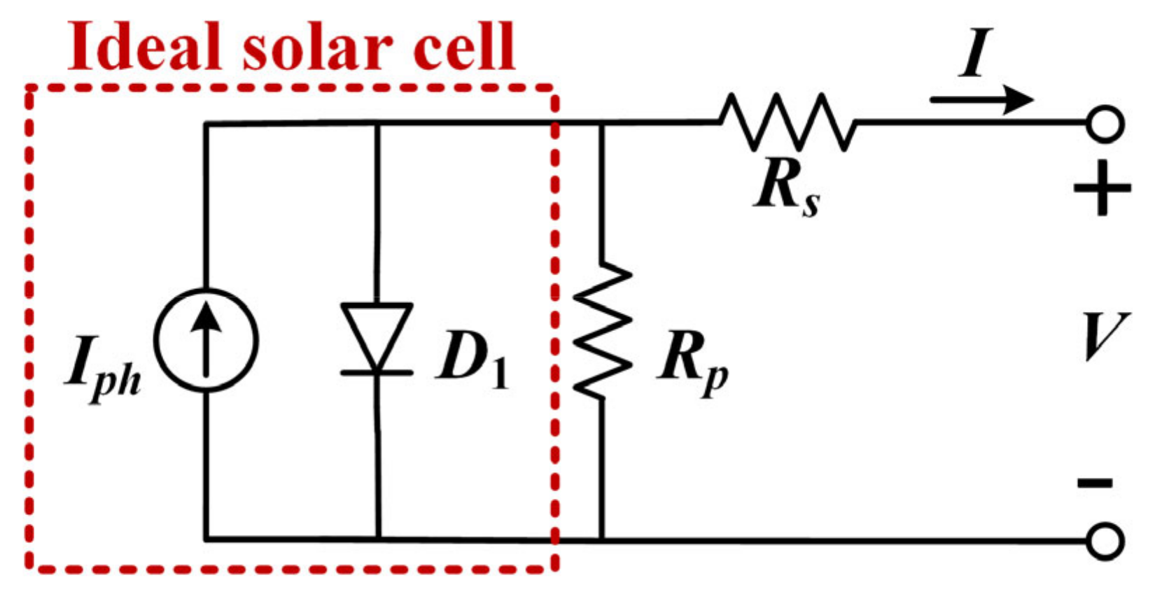 Electronics 09 01802 g003