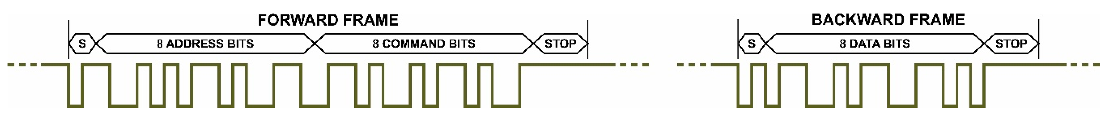 Electronics 09 01803 g003