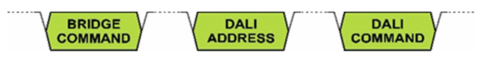 Electronics 09 01803 g004