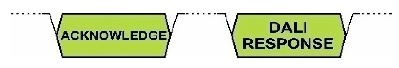 Electronics 09 01803 g005