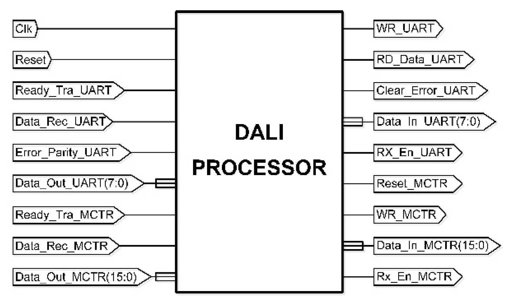 Electronics 09 01803 g008