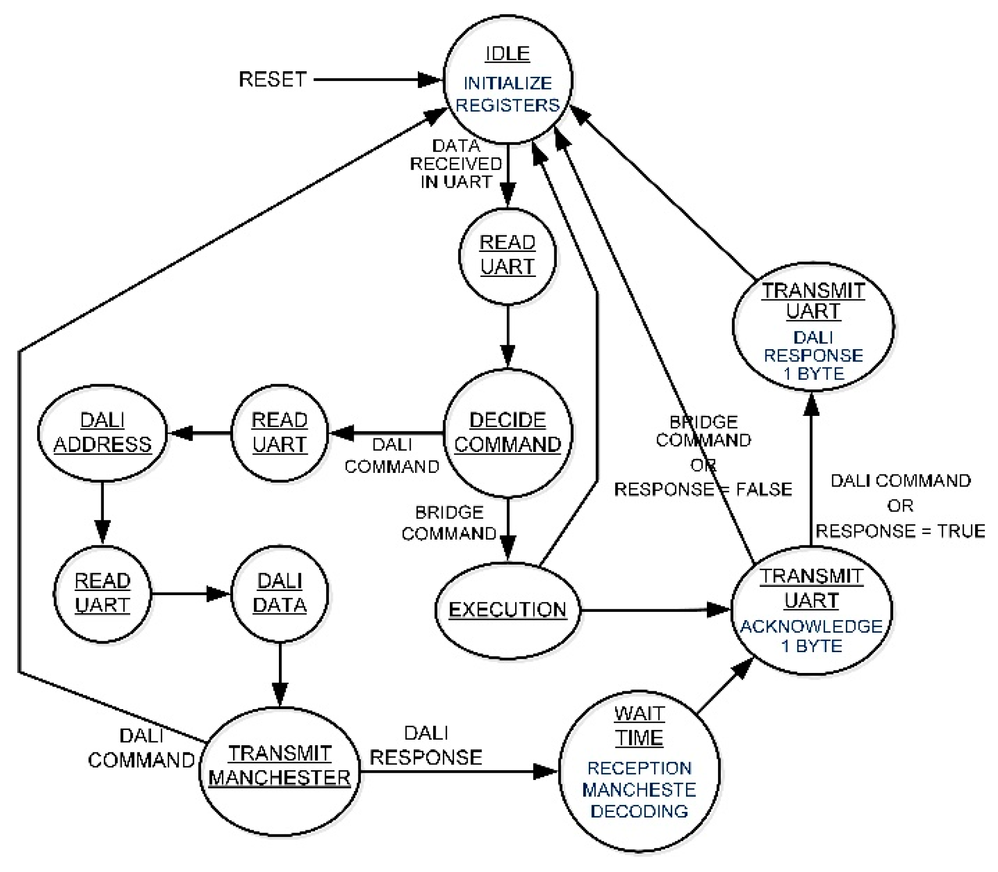 Electronics 09 01803 g009