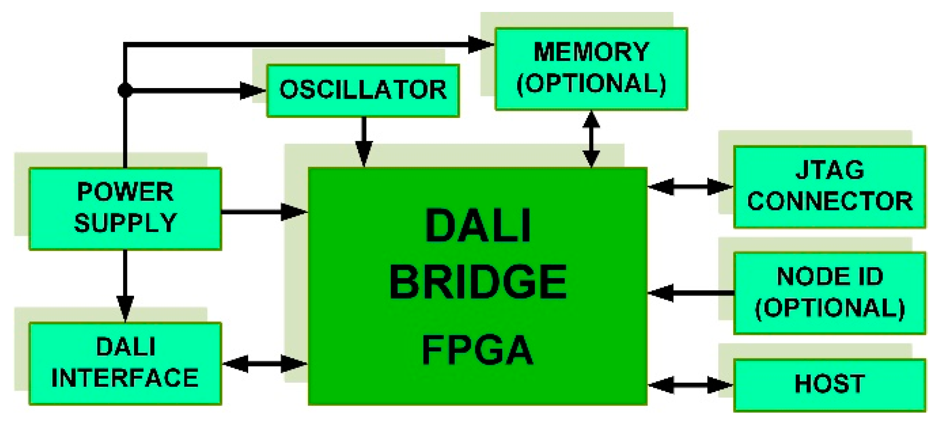 Electronics 09 01803 g016