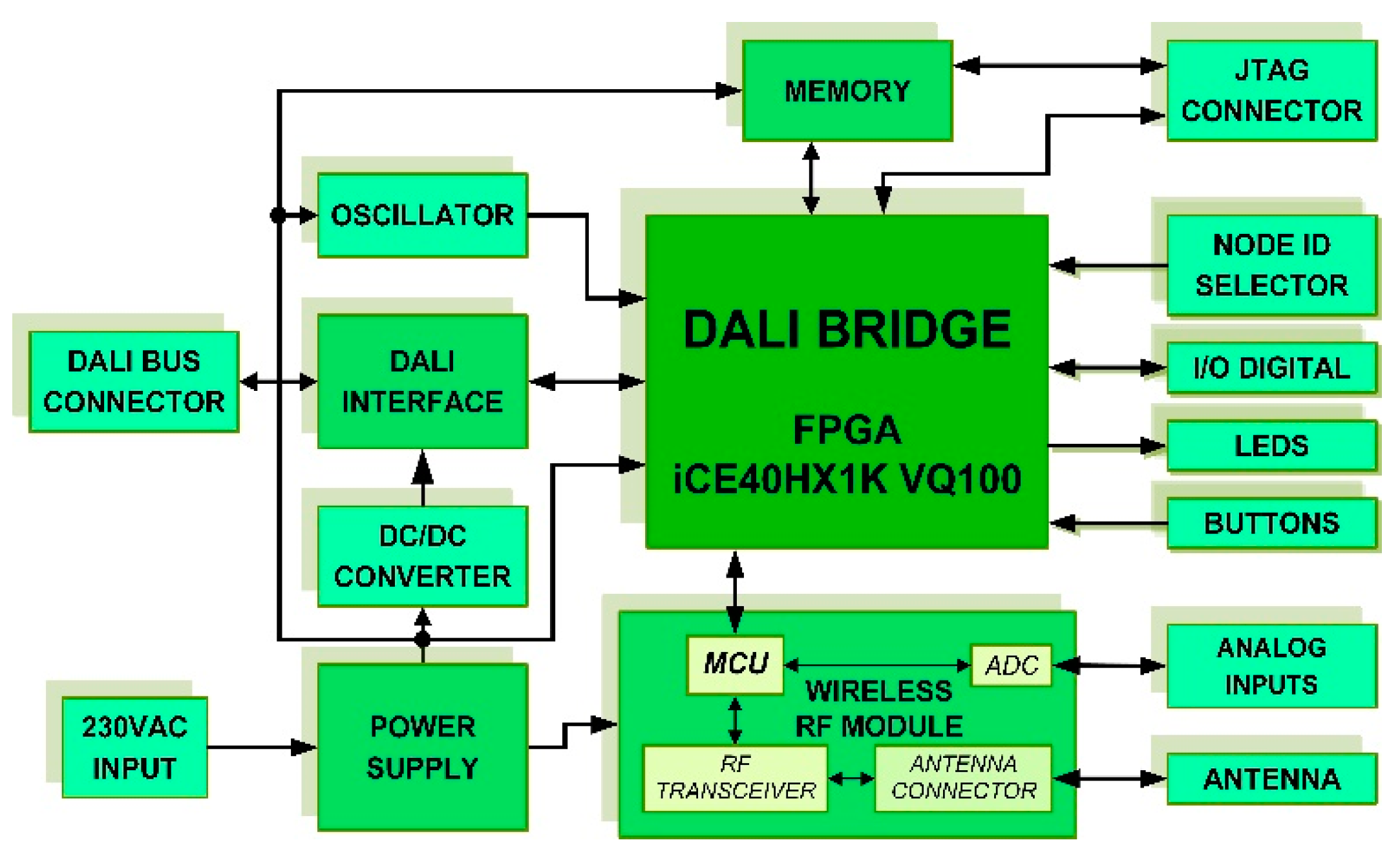 Electronics 09 01803 g018