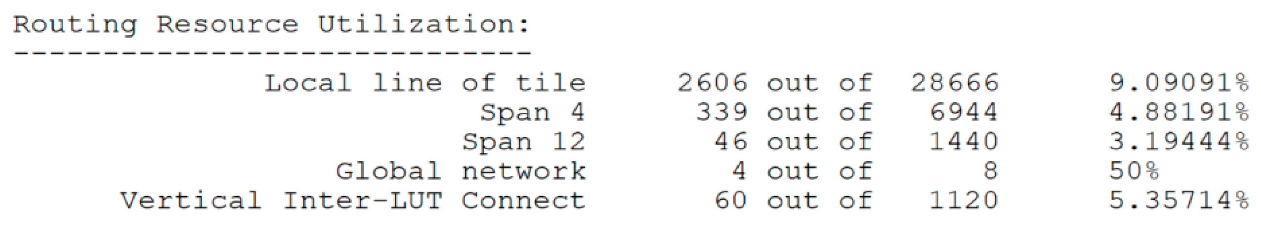 Electronics 09 01803 g020