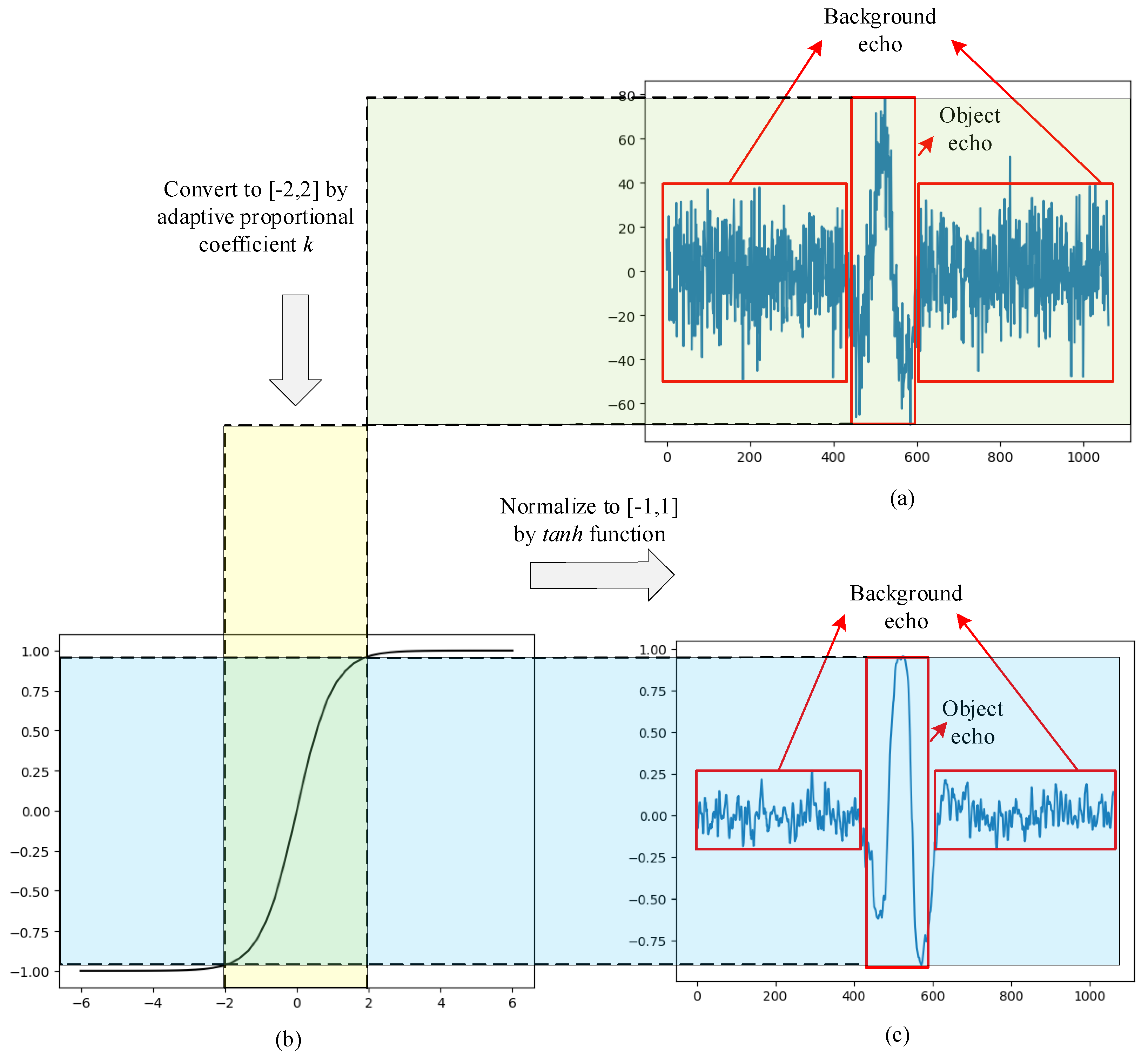 Electronics 09 01804 g004