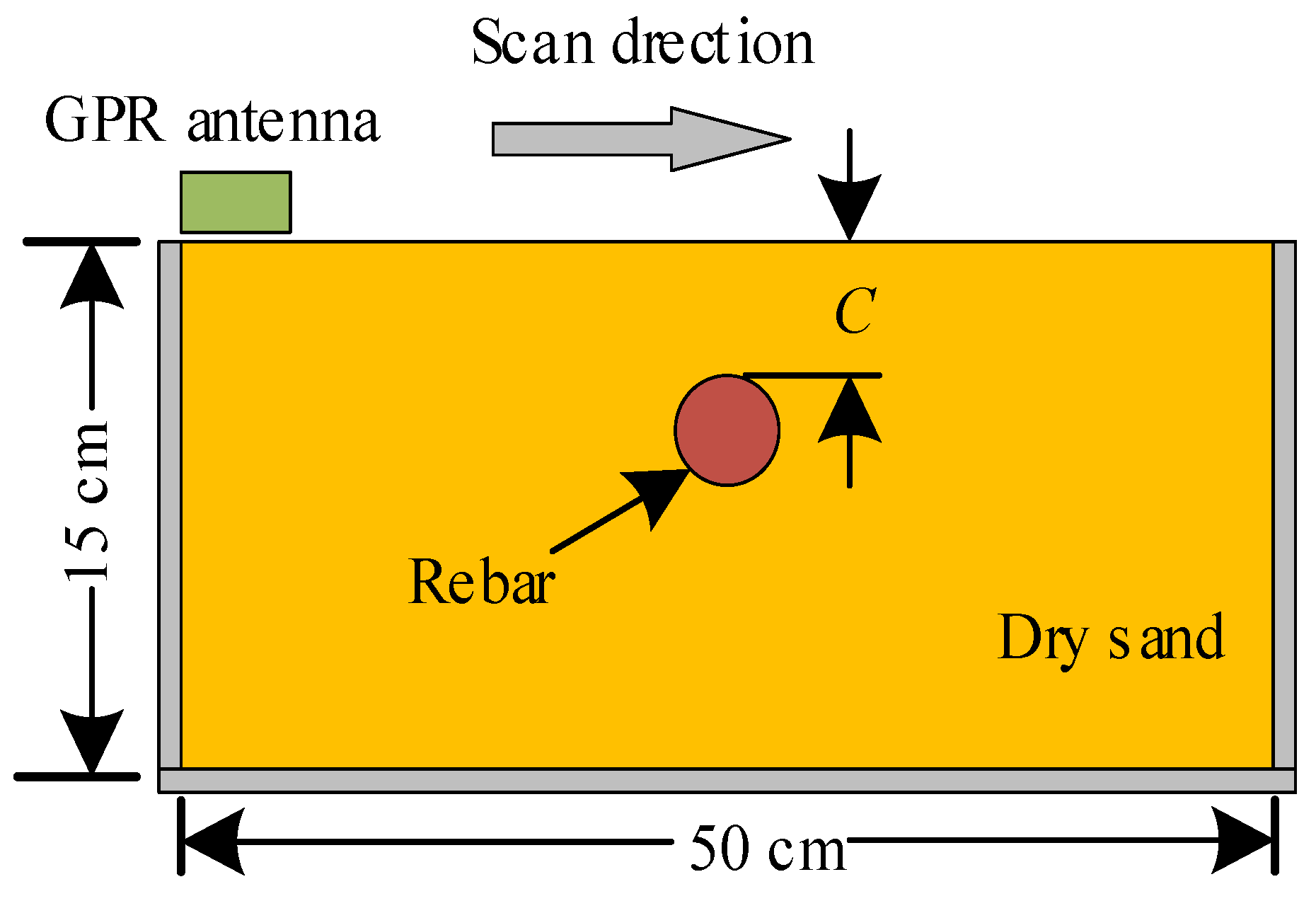 Electronics 09 01804 g010