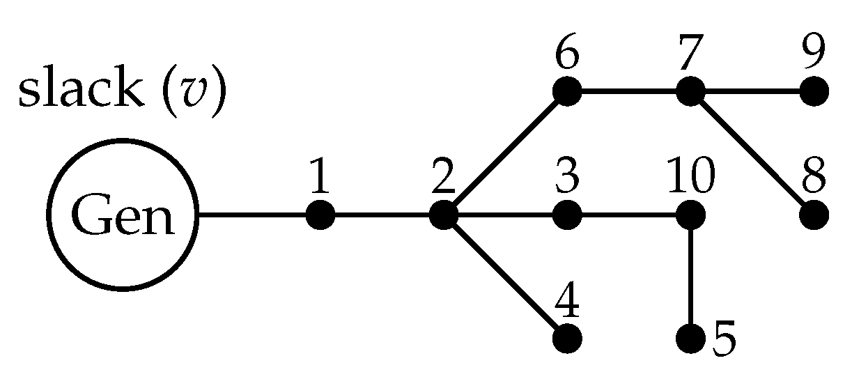 Electronics 09 01808 g004
