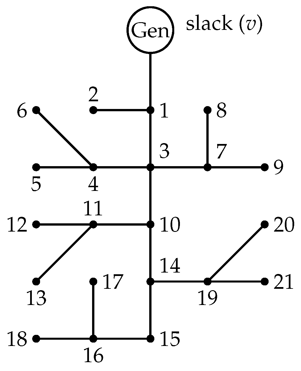 Electronics 09 01808 g005