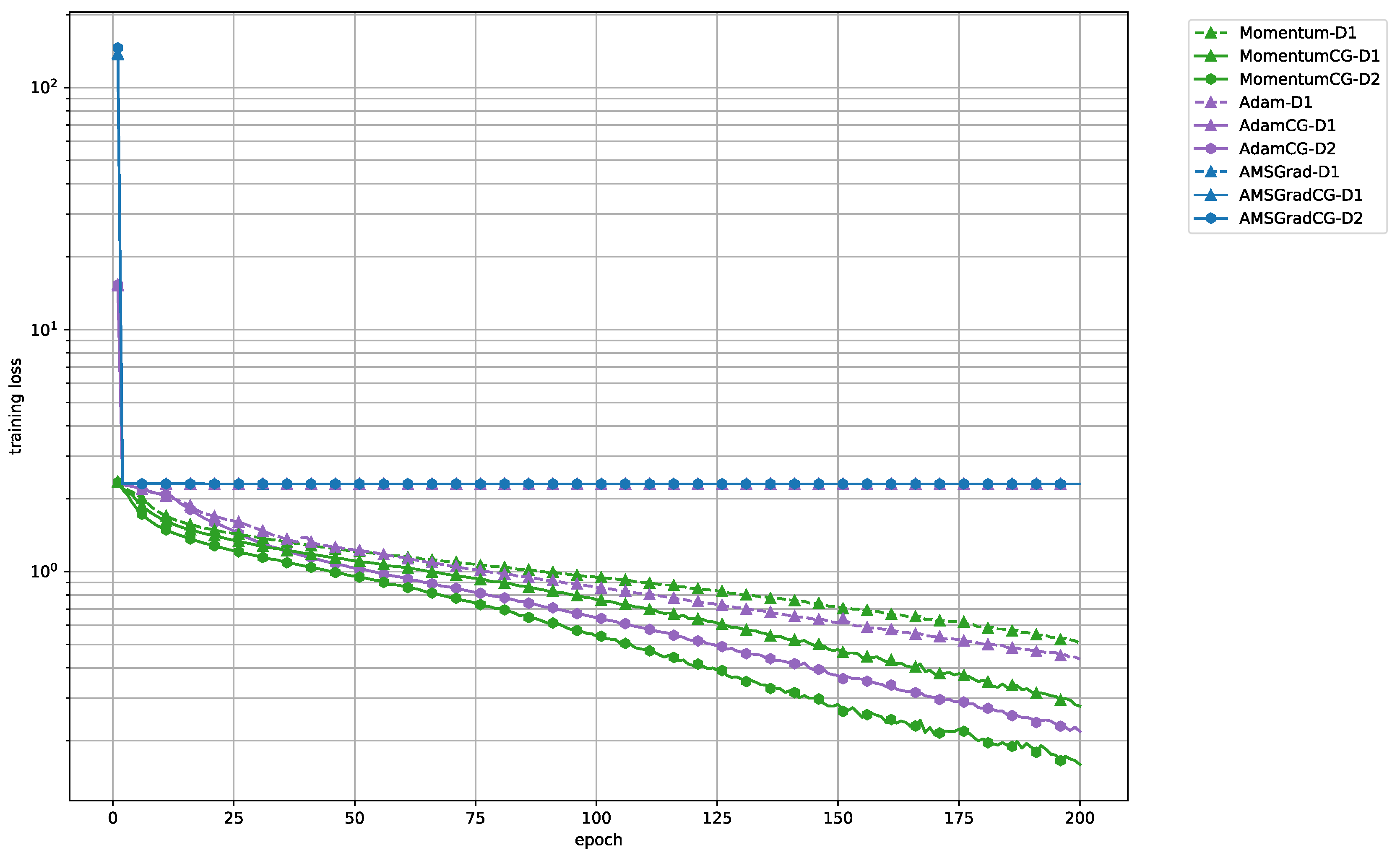 Electronics 09 01809 g004