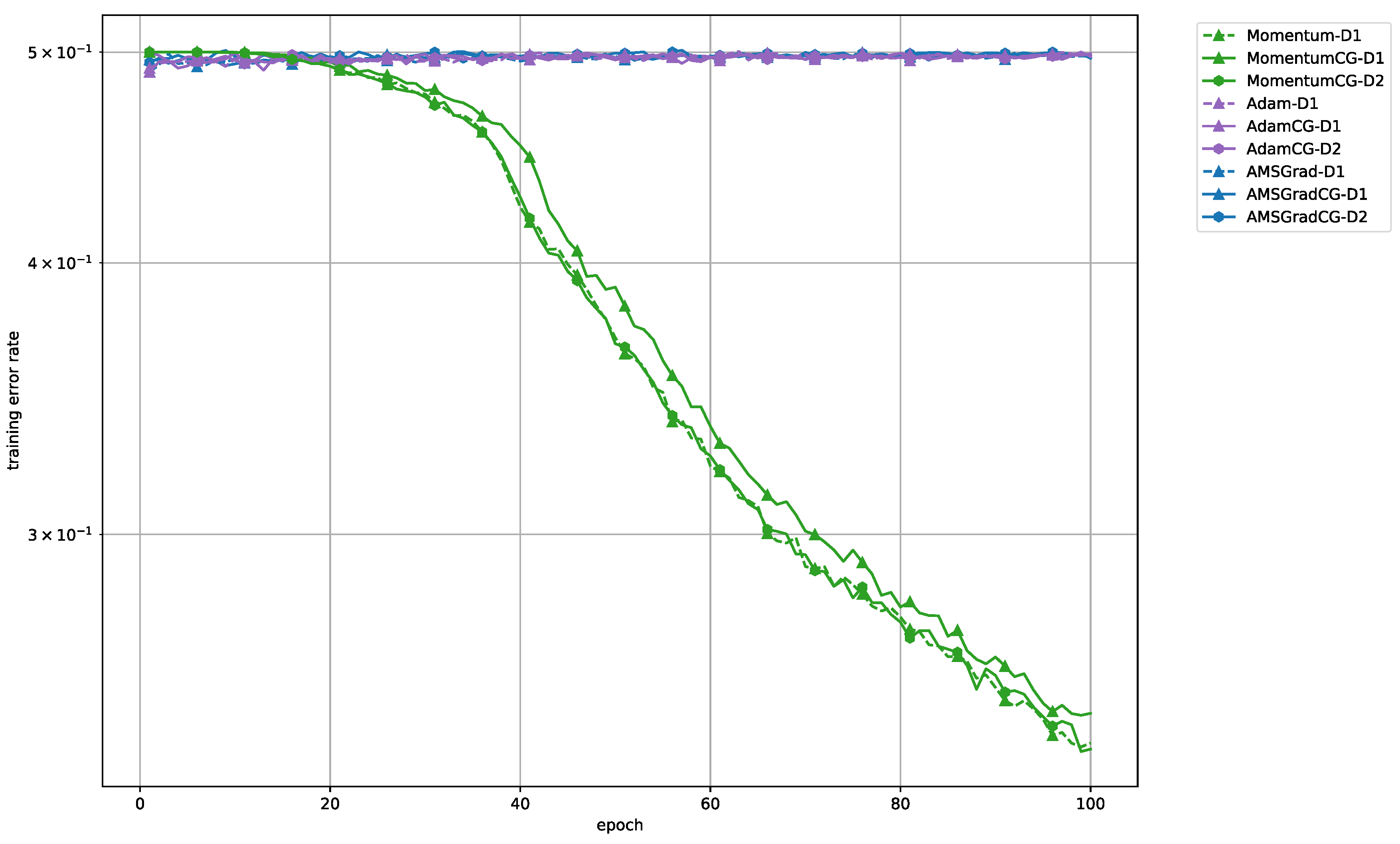 Electronics 09 01809 g011