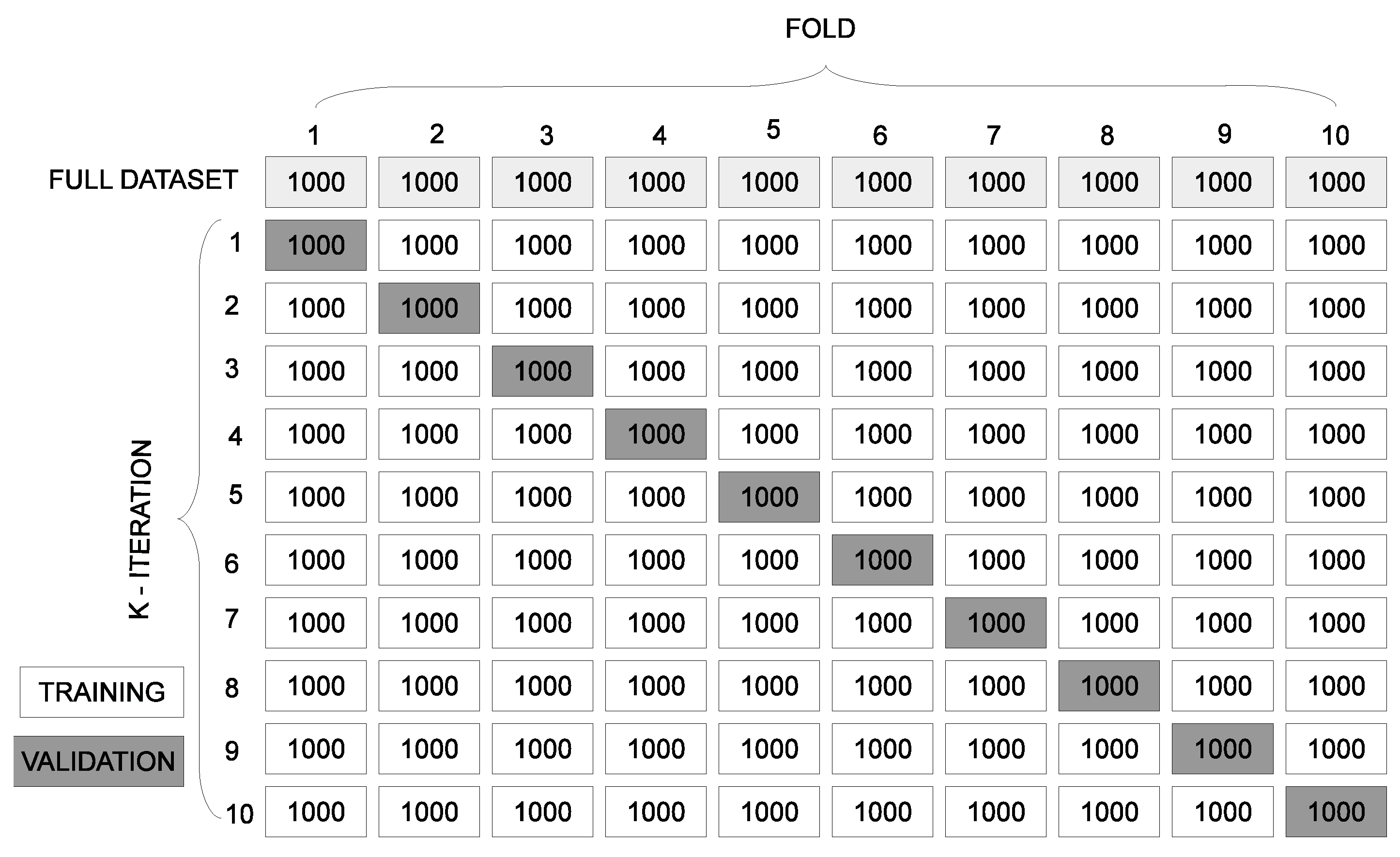 Electronics 09 01810 g006