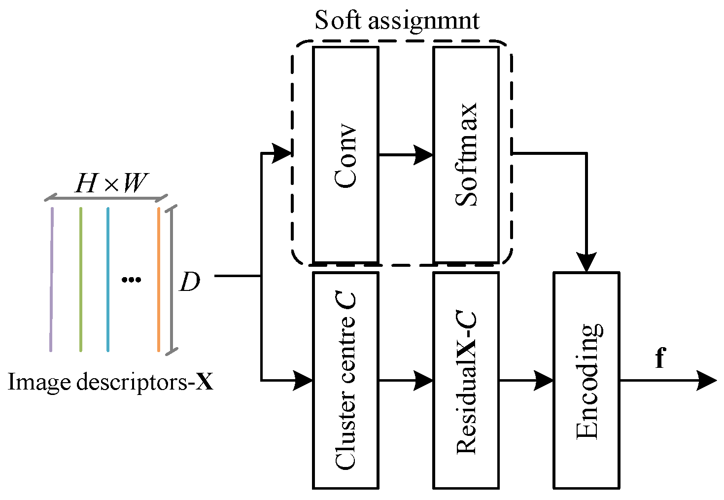 Electronics 09 01811 g003