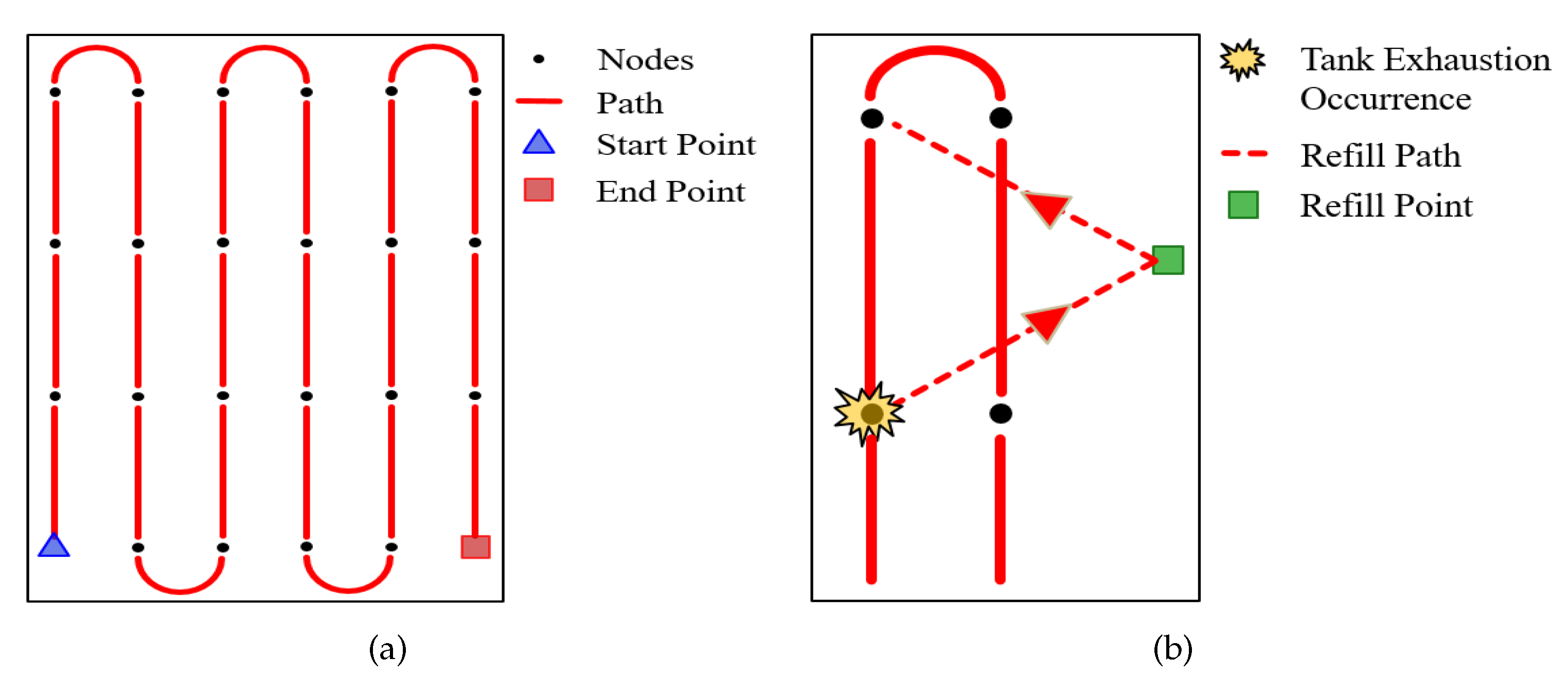 Electronics 09 01813 g005