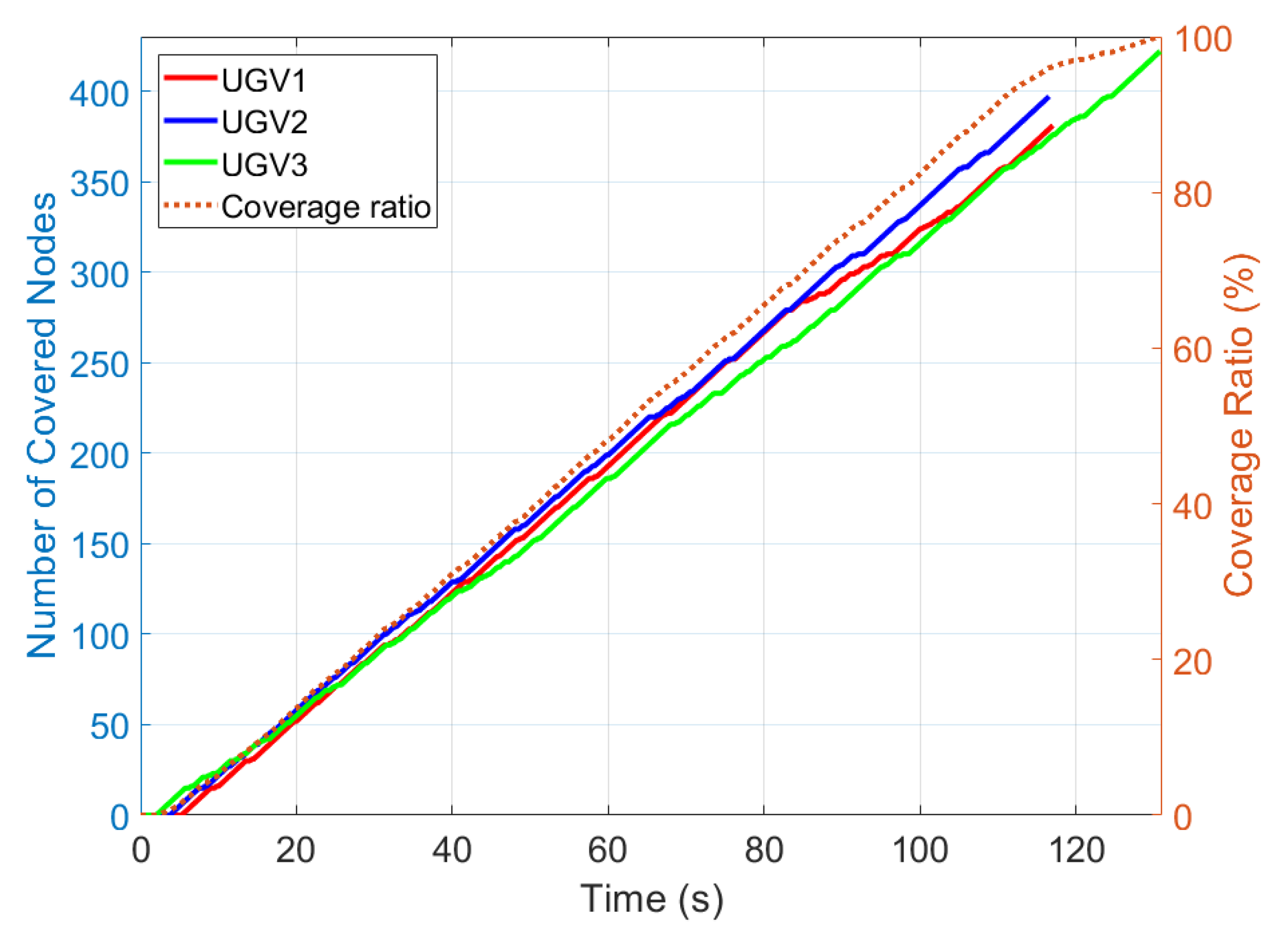 Electronics 09 01813 g009