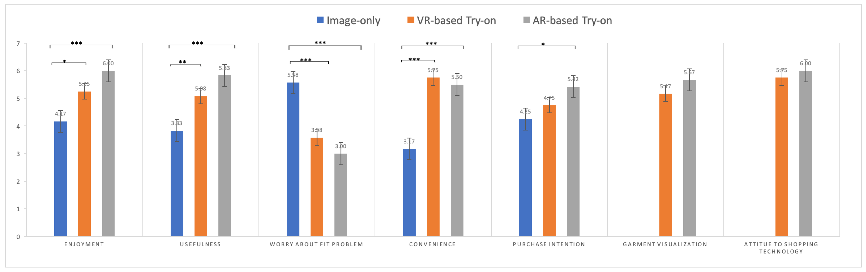 Electronics 09 01814 g009