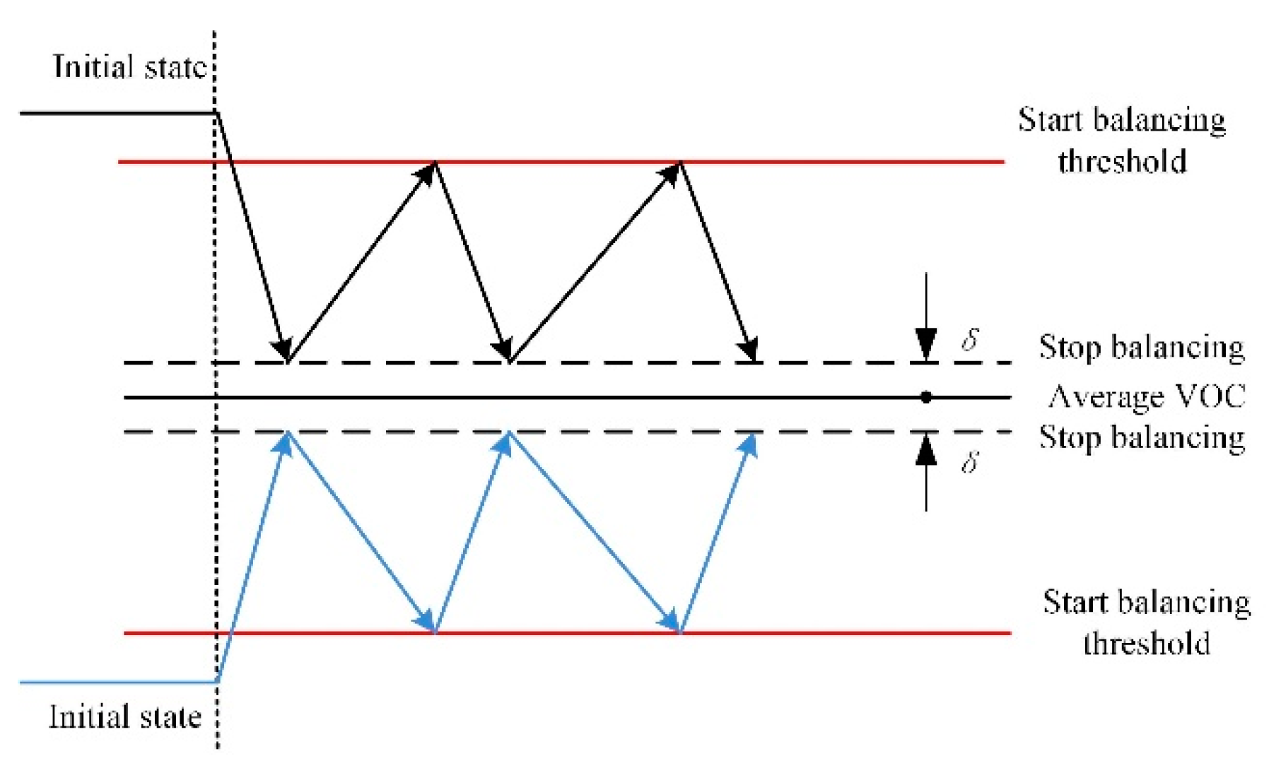 Electronics 09 01816 g005 Electronics 09 01816 g005