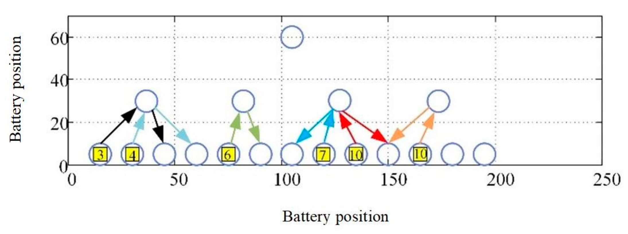Electronics 09 01816 g009 Electronics 09 01816 g009