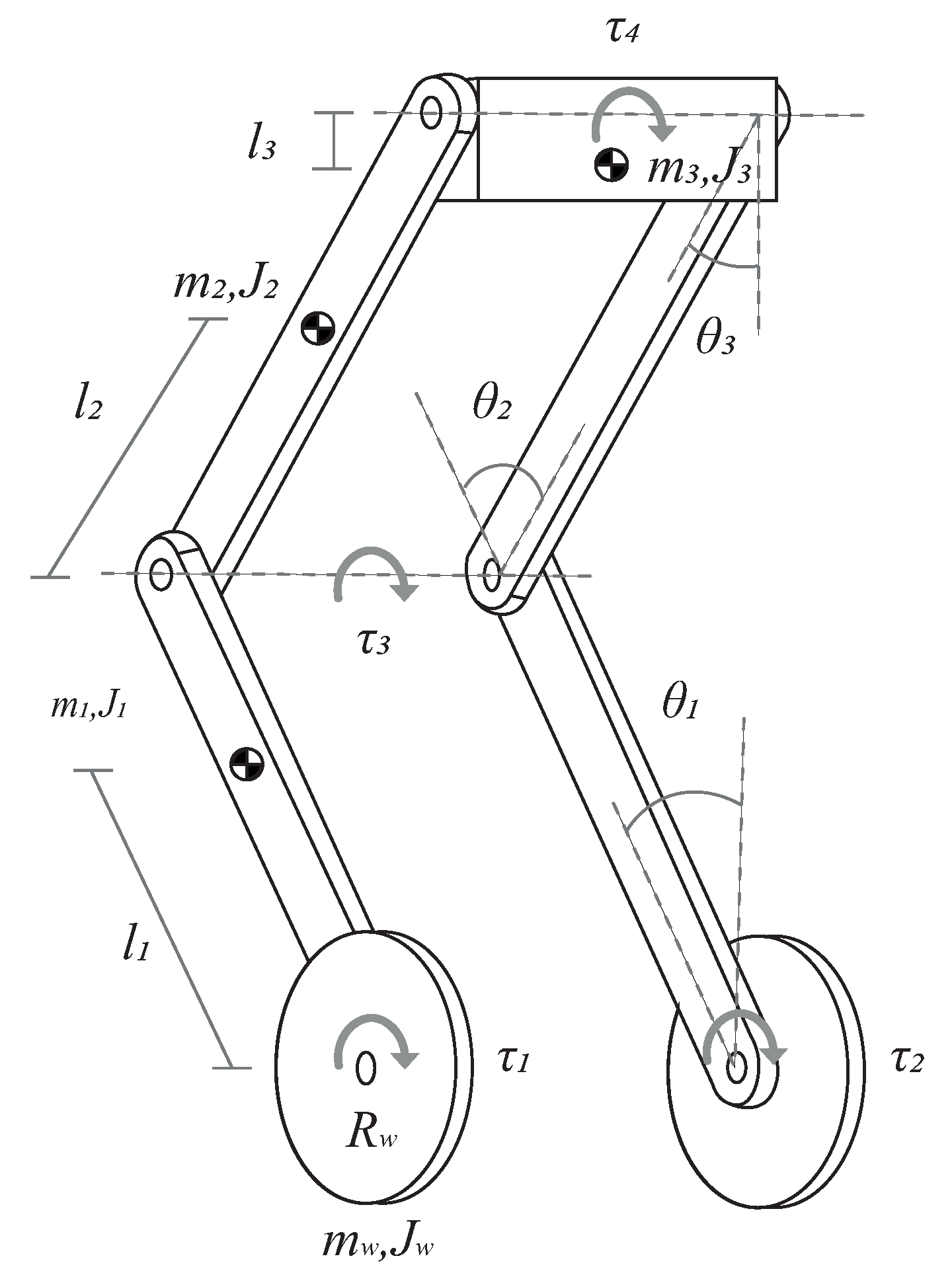 Electronics 09 01821 g001 Electronics 09 01821 g001